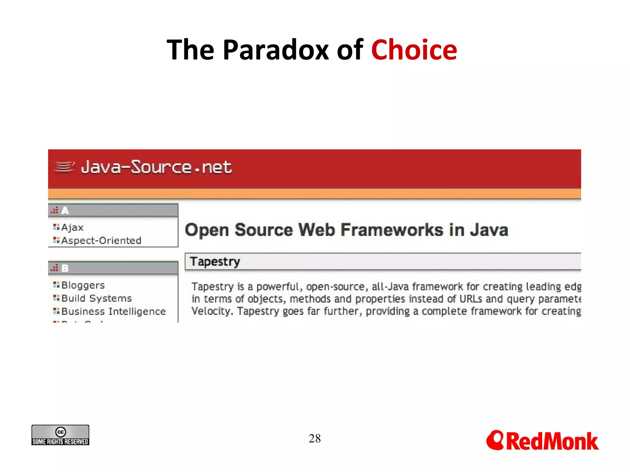 The Paradox of Choice
28