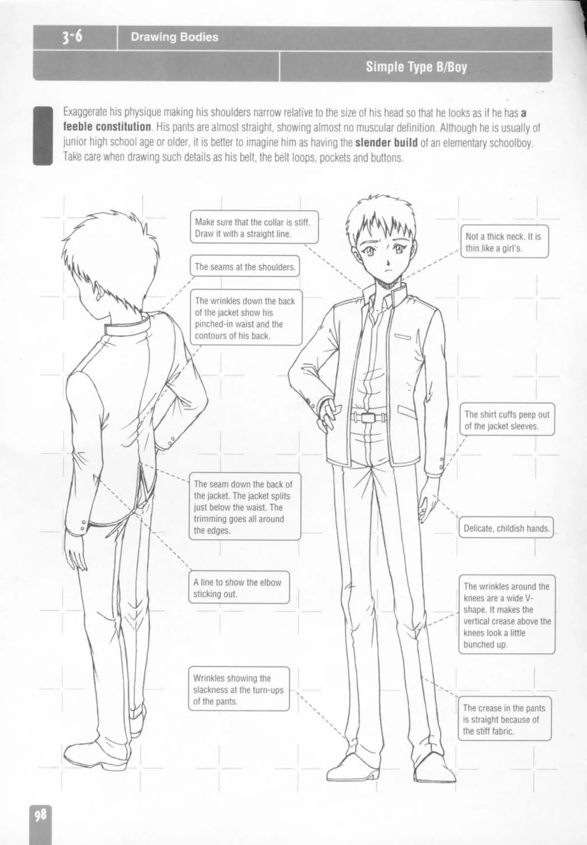 How to draw anime and game characters
