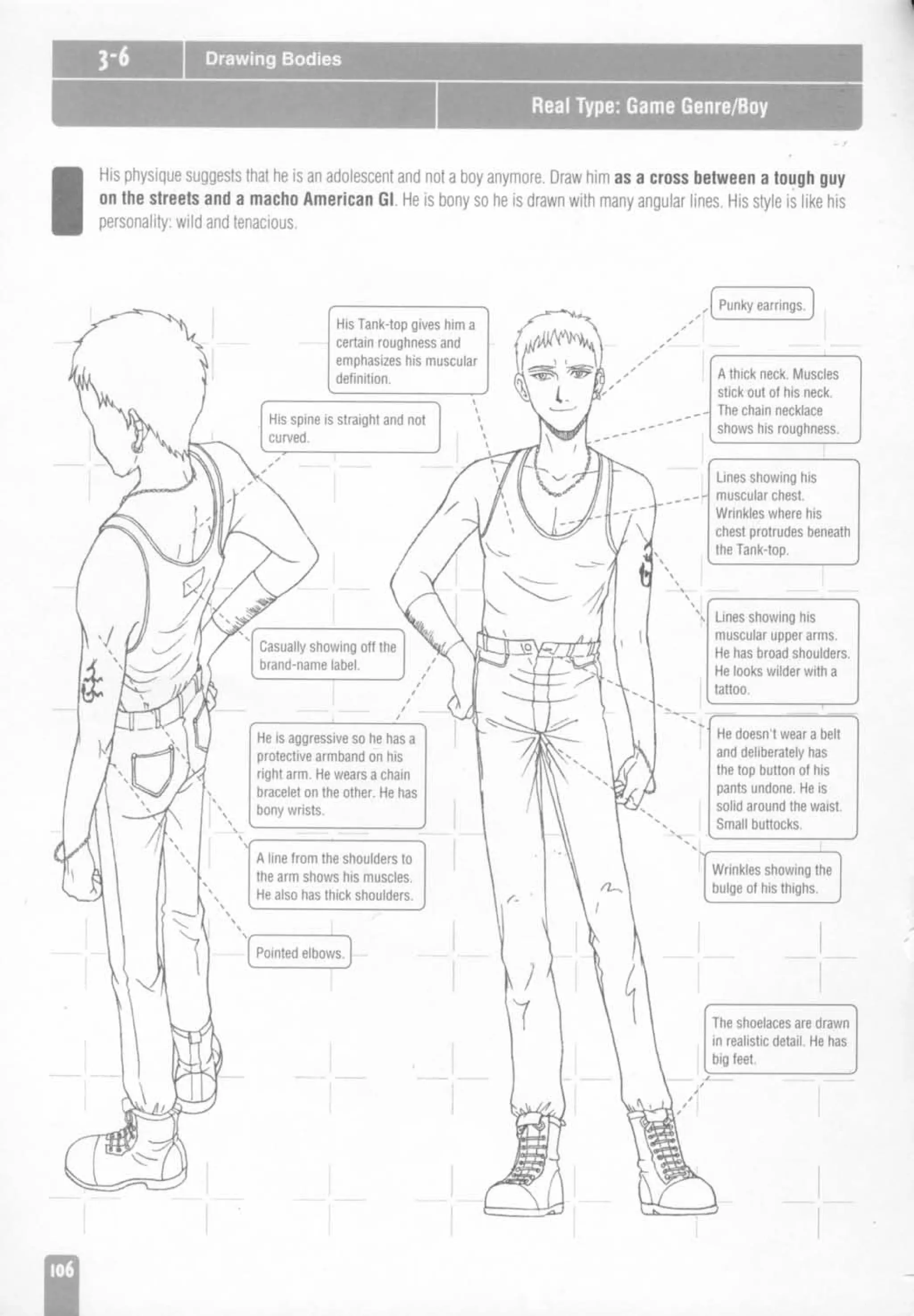 How to draw anime and game characters