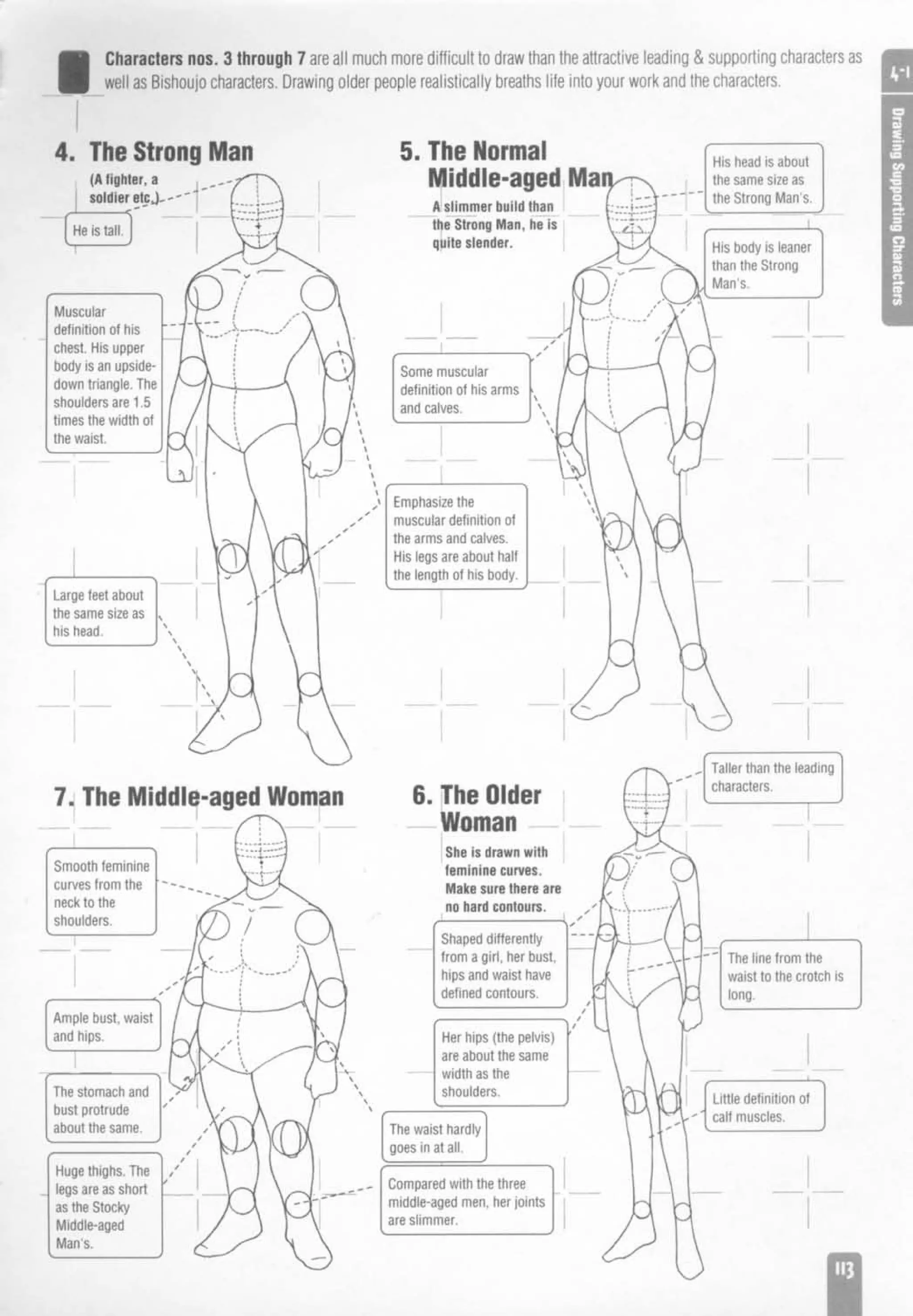 How to draw anime and game characters