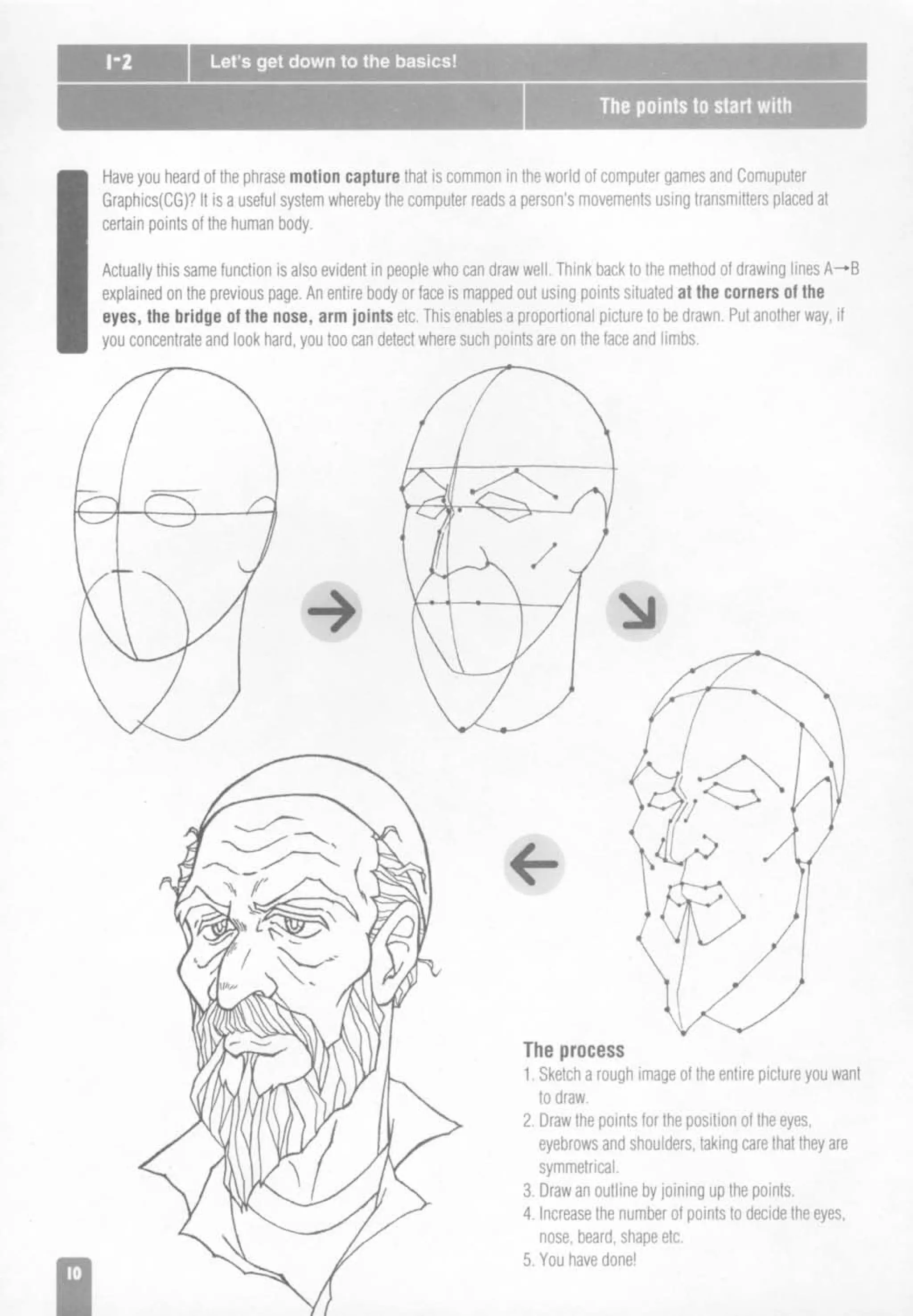 How to draw anime and game characters