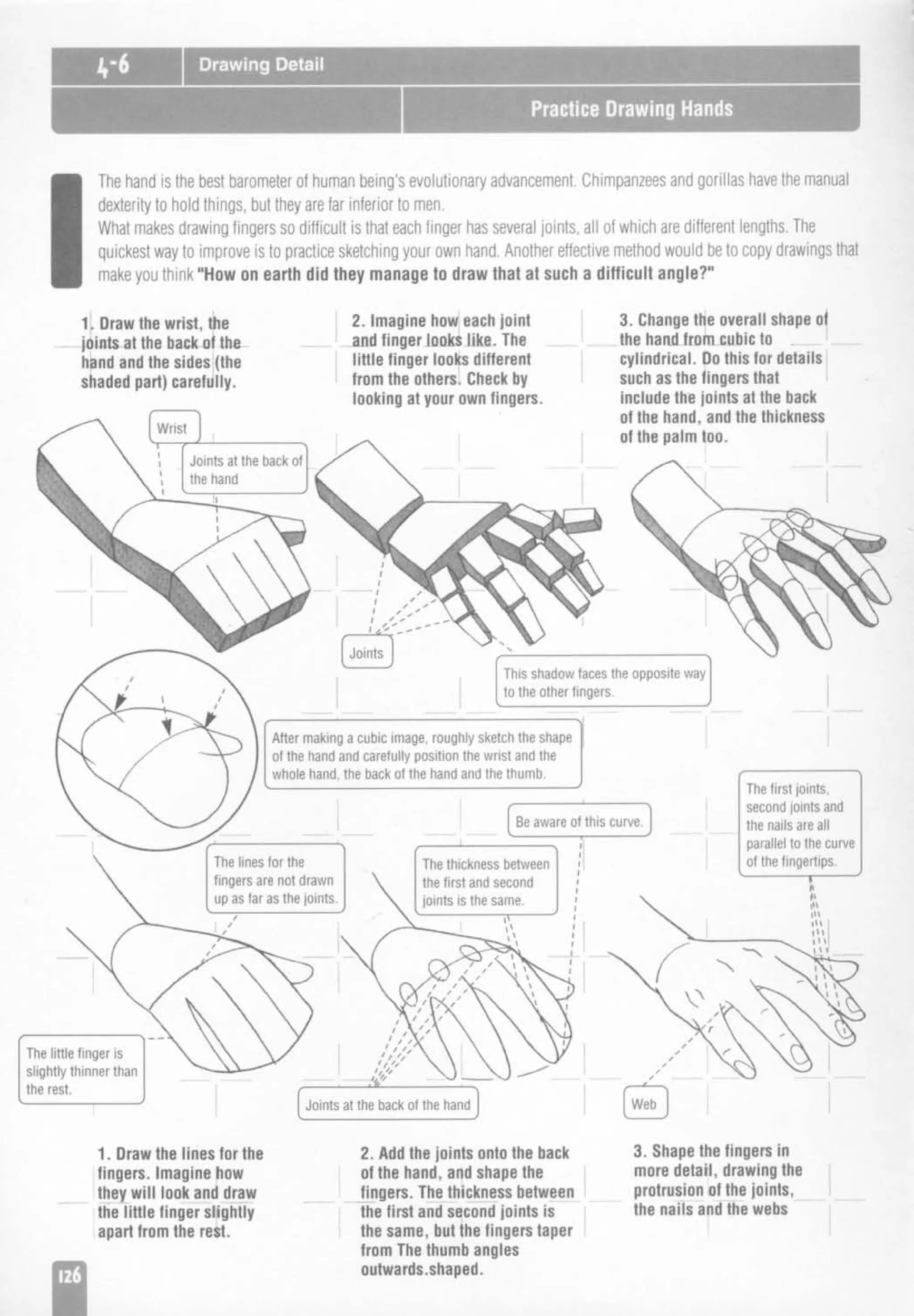 How to draw anime and game characters