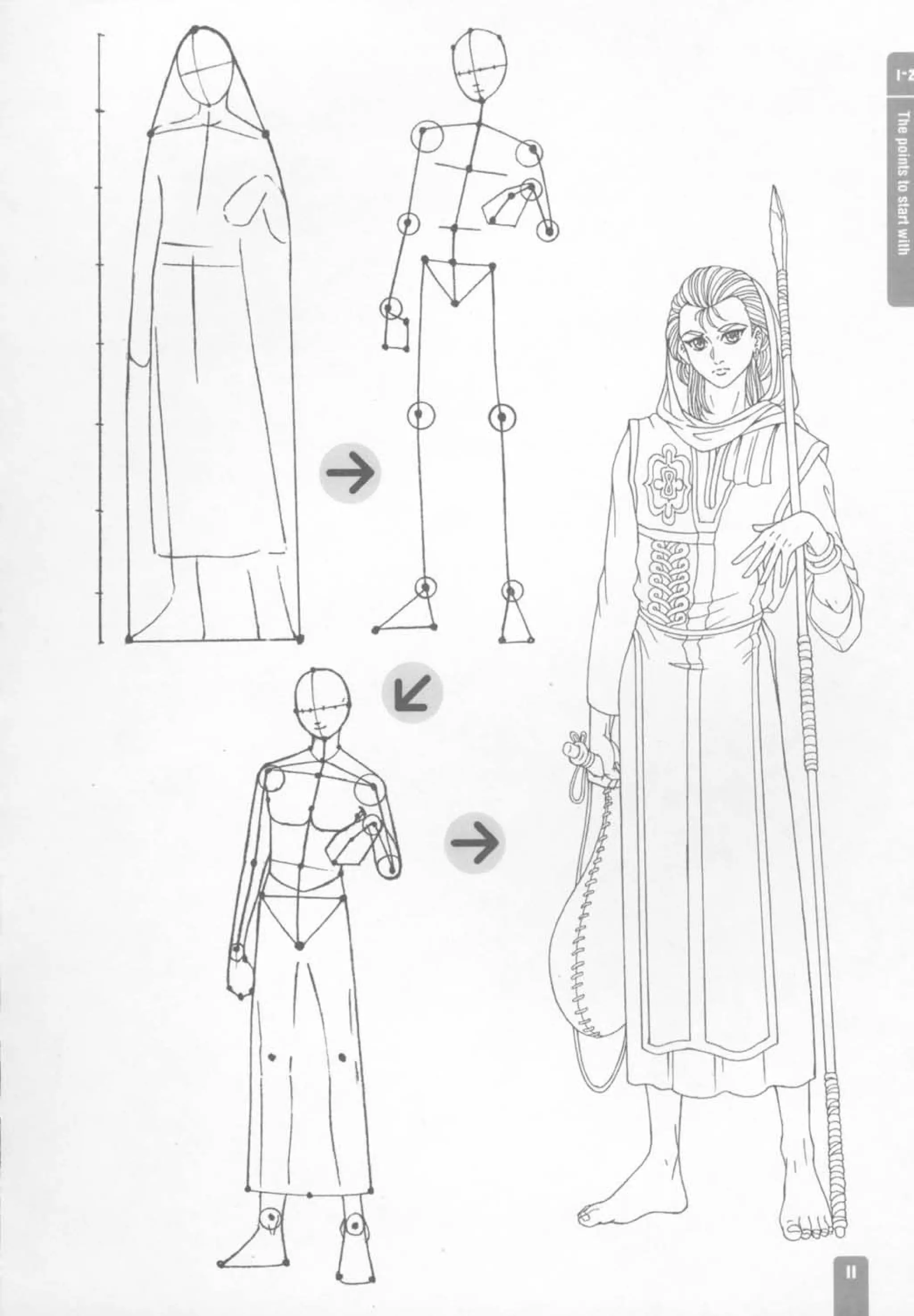 How to draw anime and game characters