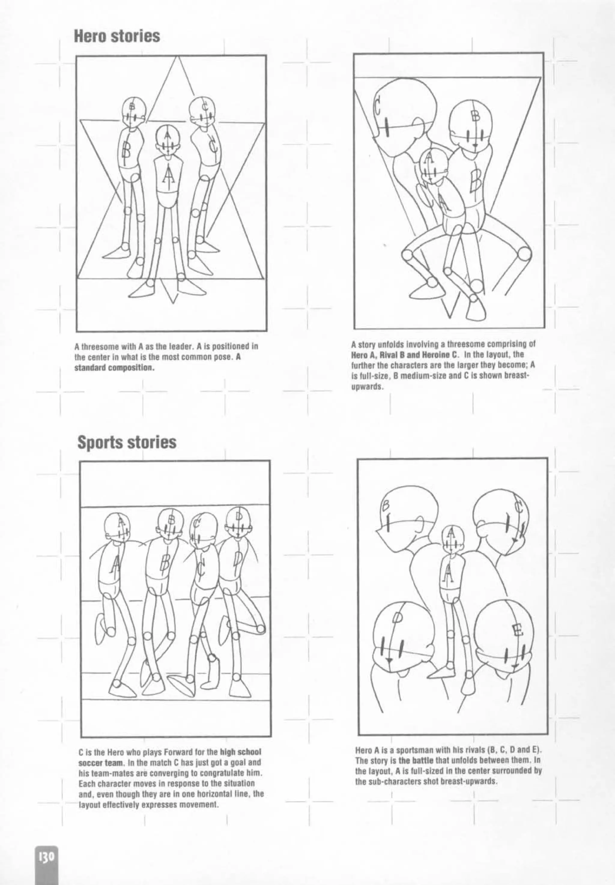 How to draw anime and game characters