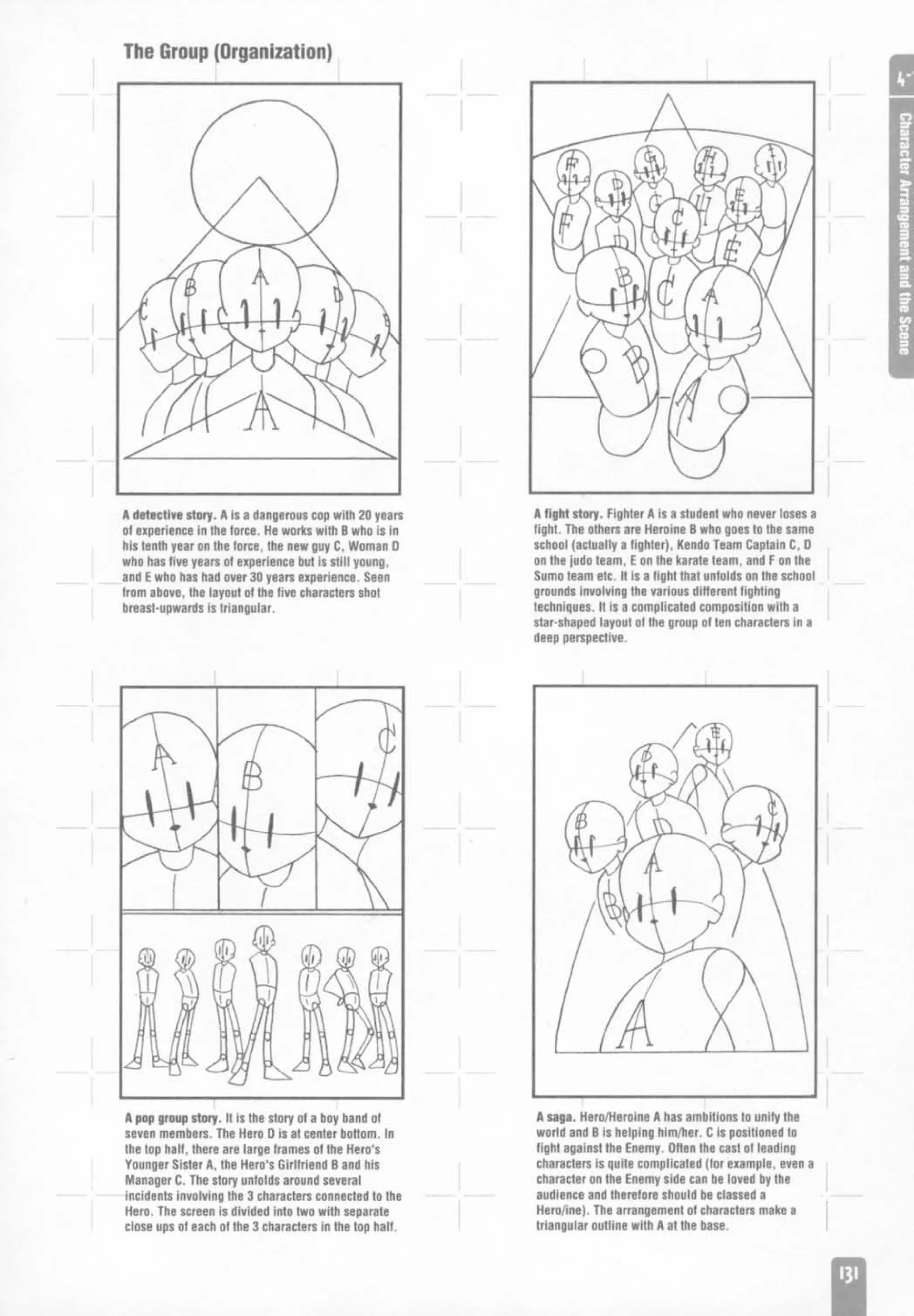 How to draw anime and game characters