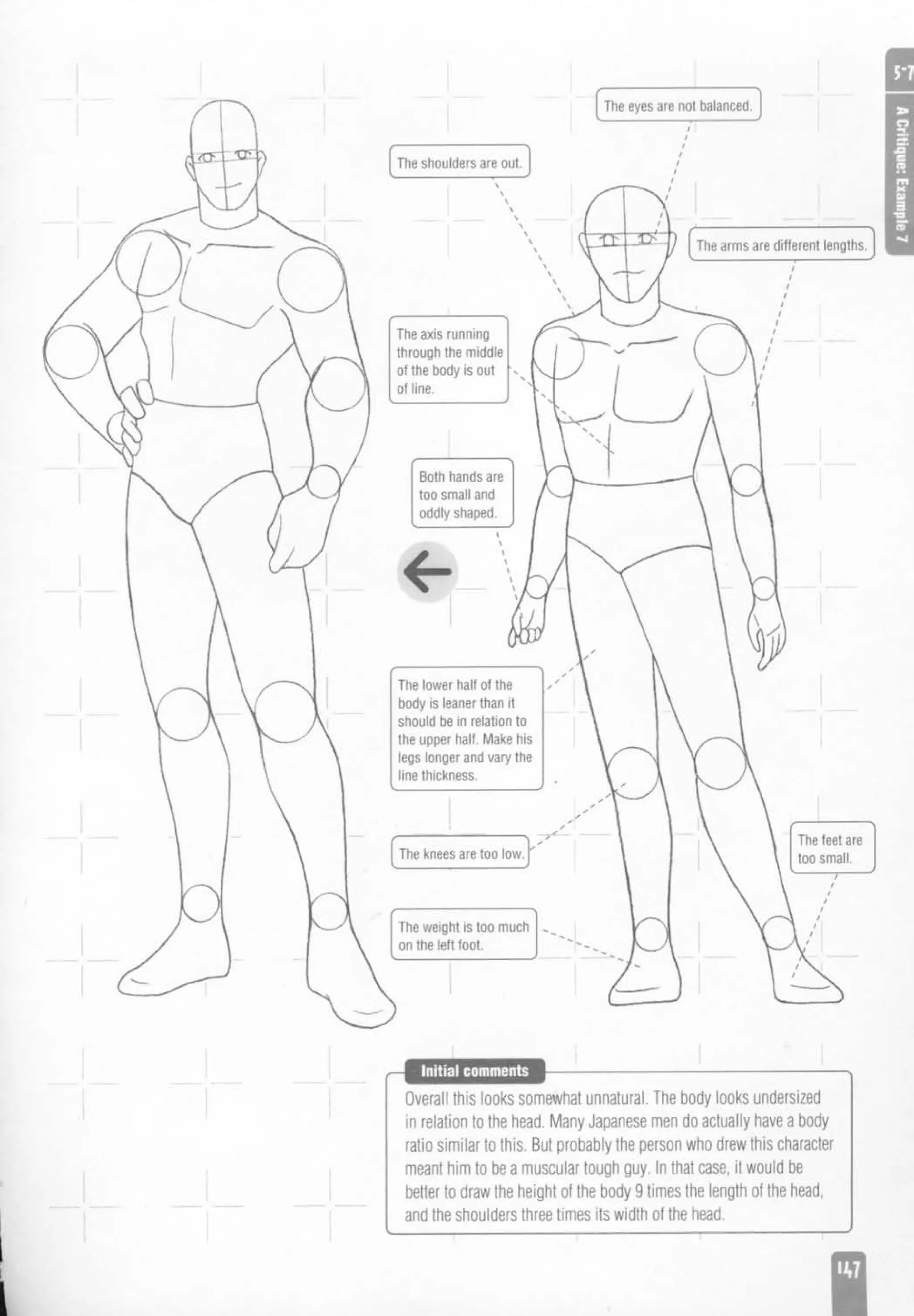 How to draw anime and game characters