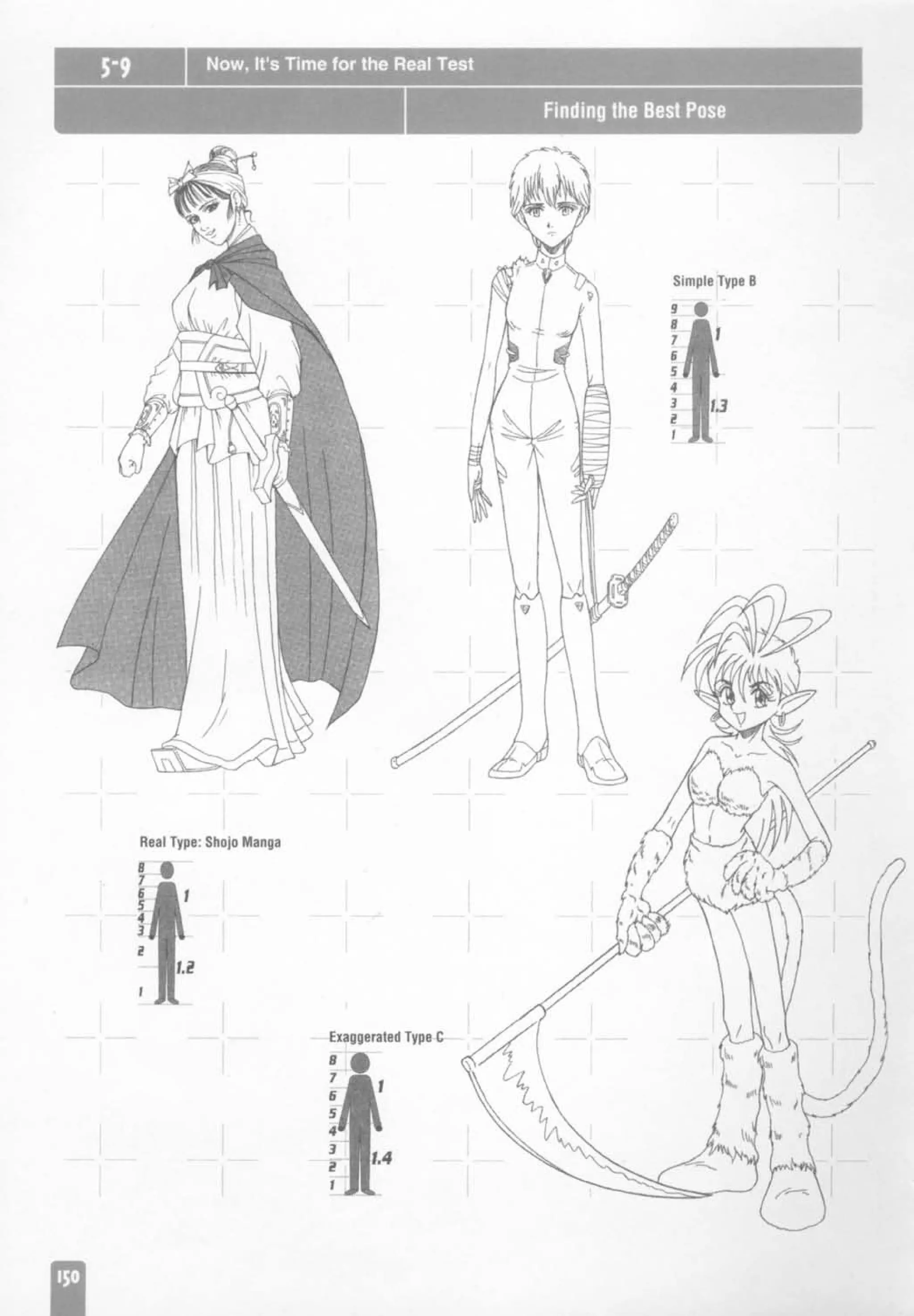 How to draw anime and game characters