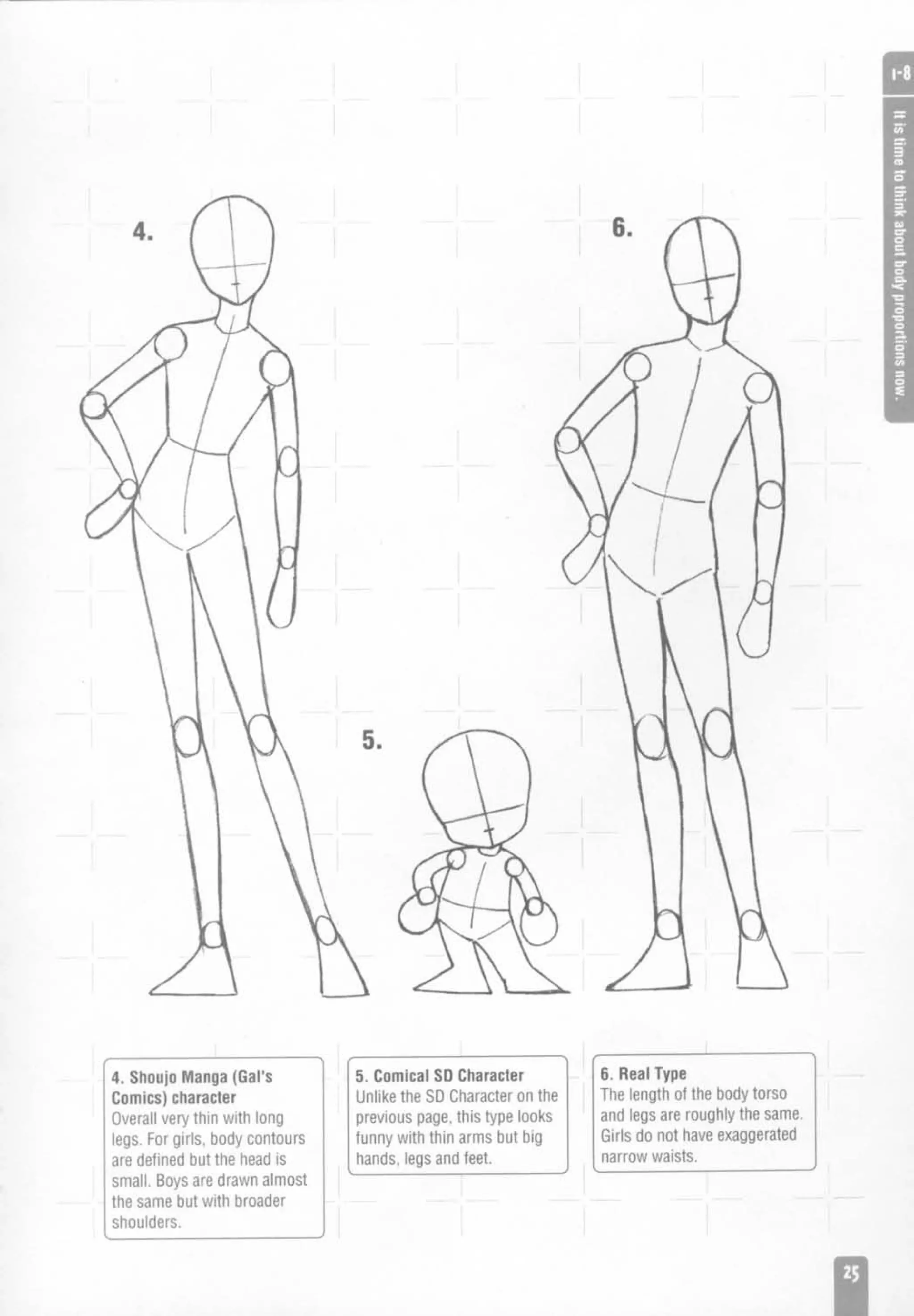 How to draw anime and game characters