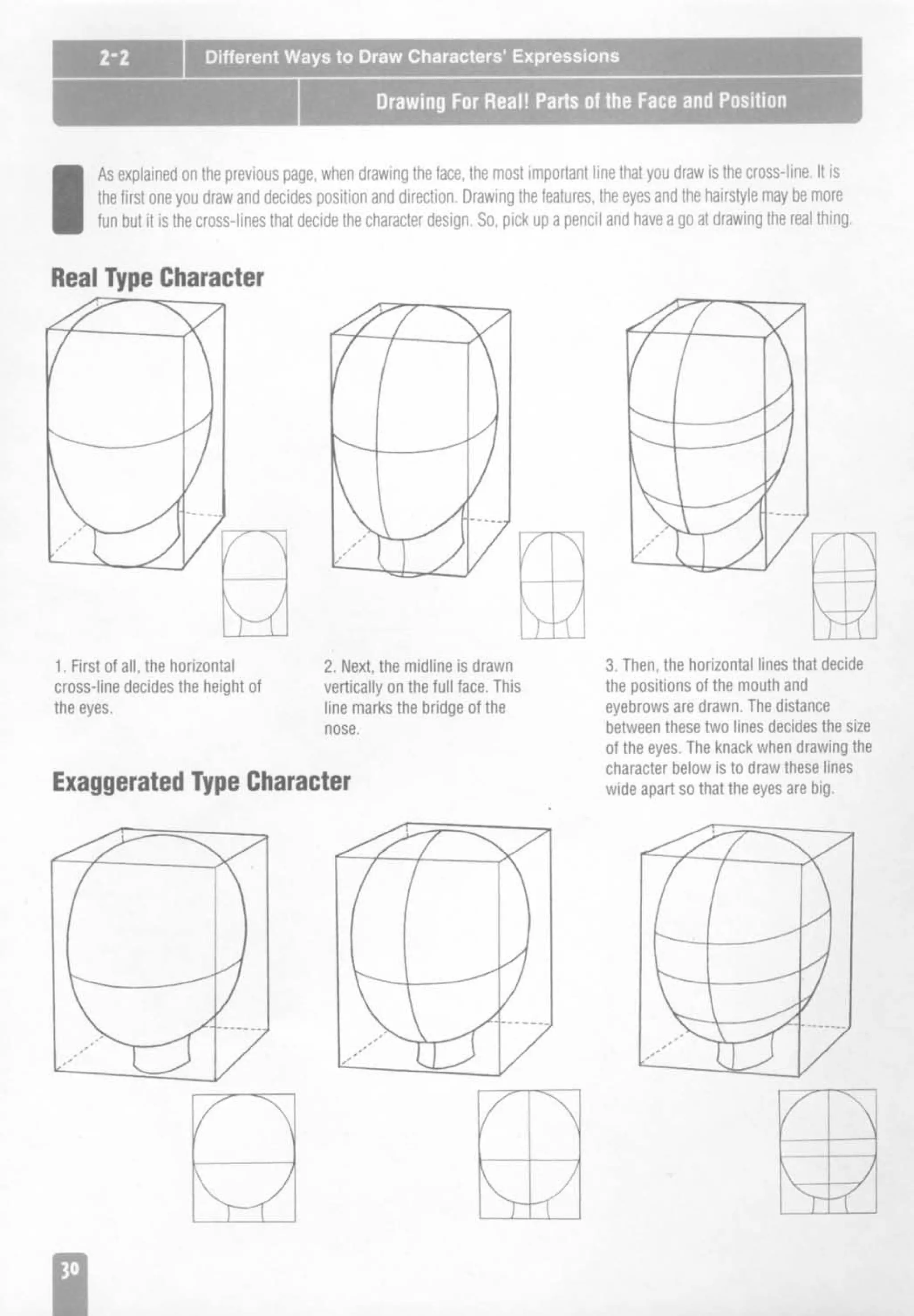 How to draw anime and game characters