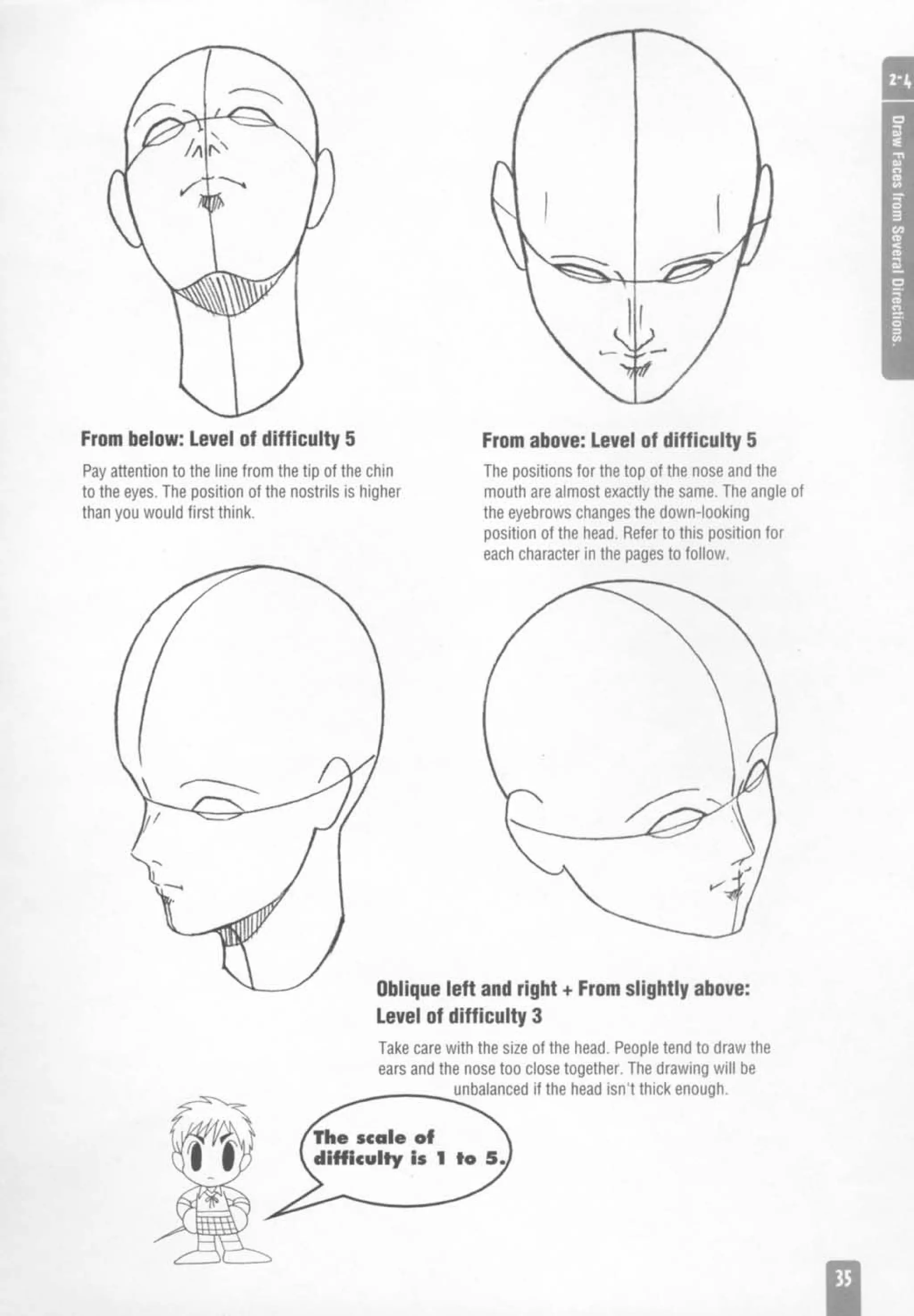 How to draw anime and game characters