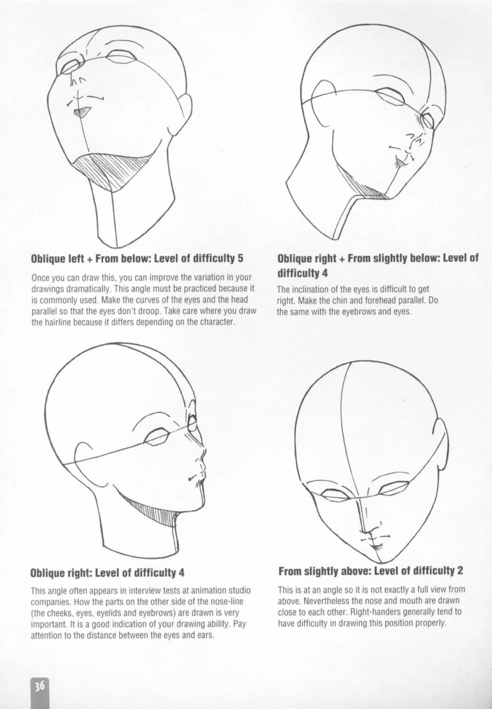 How to draw anime and game characters