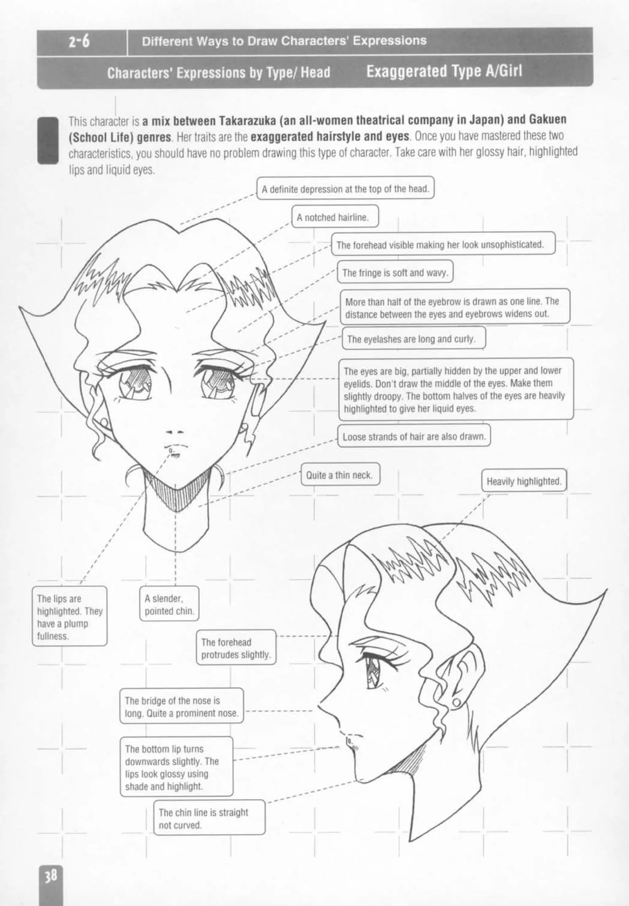 How to draw anime and game characters