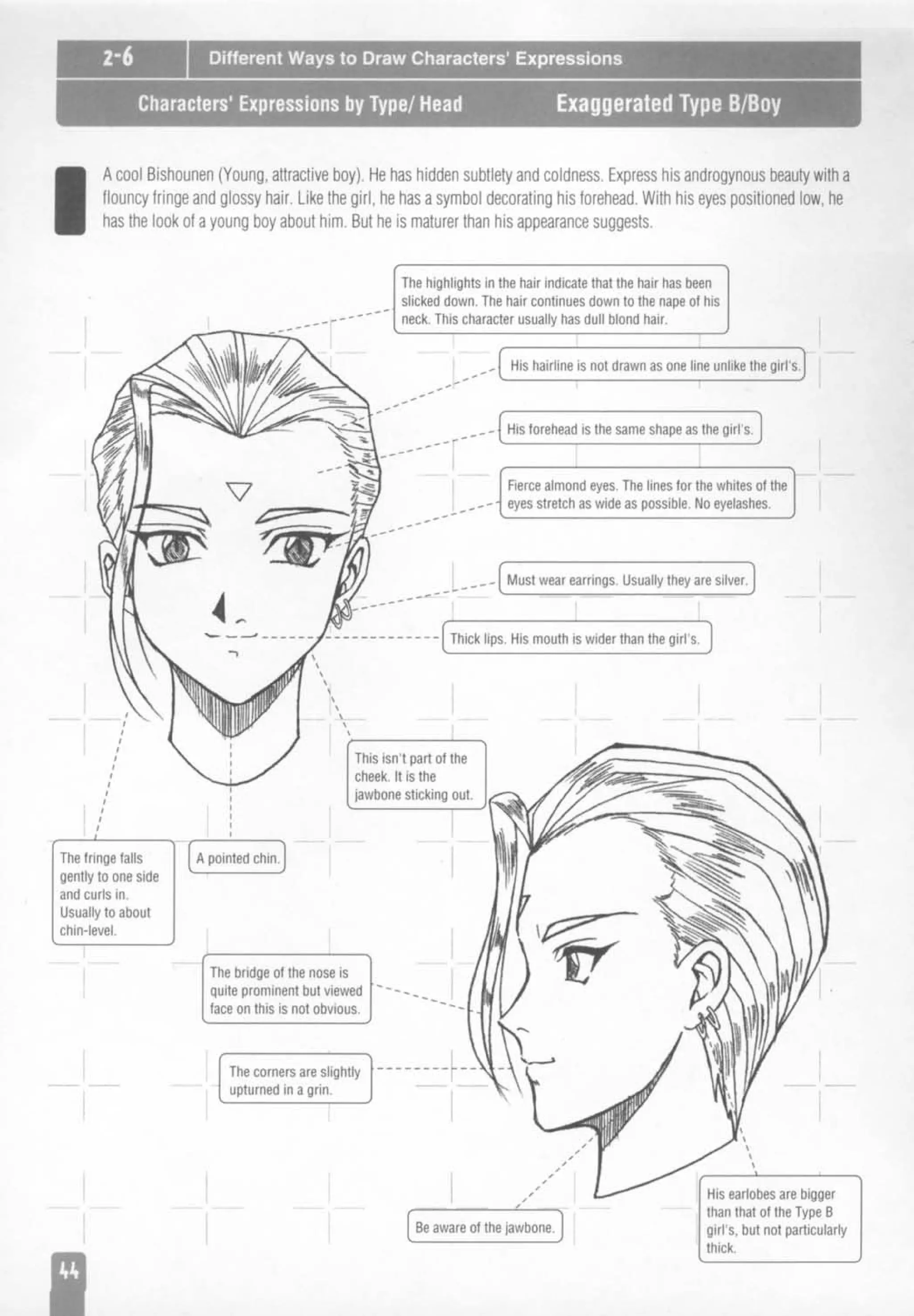 How to draw anime and game characters