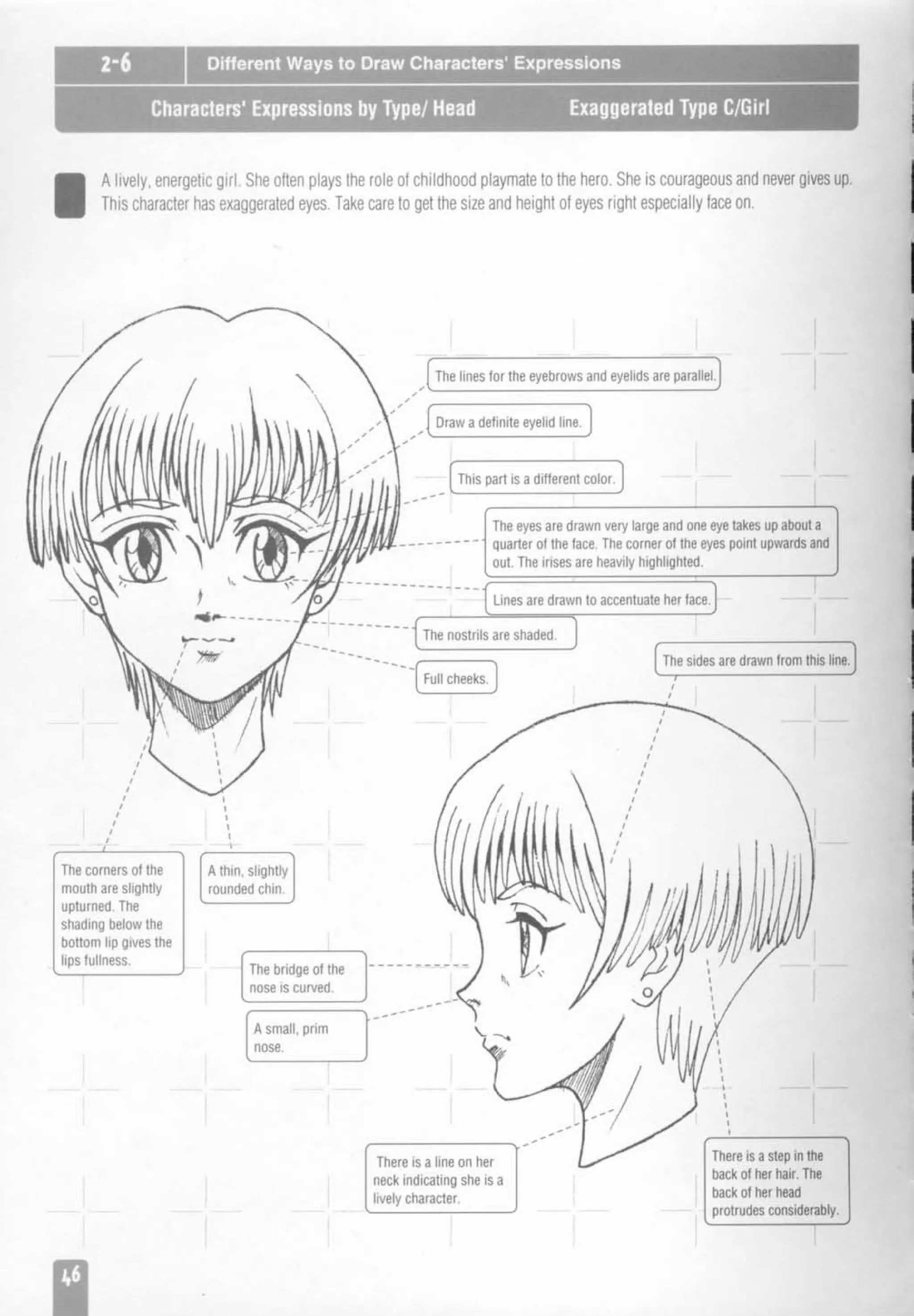How to draw anime and game characters