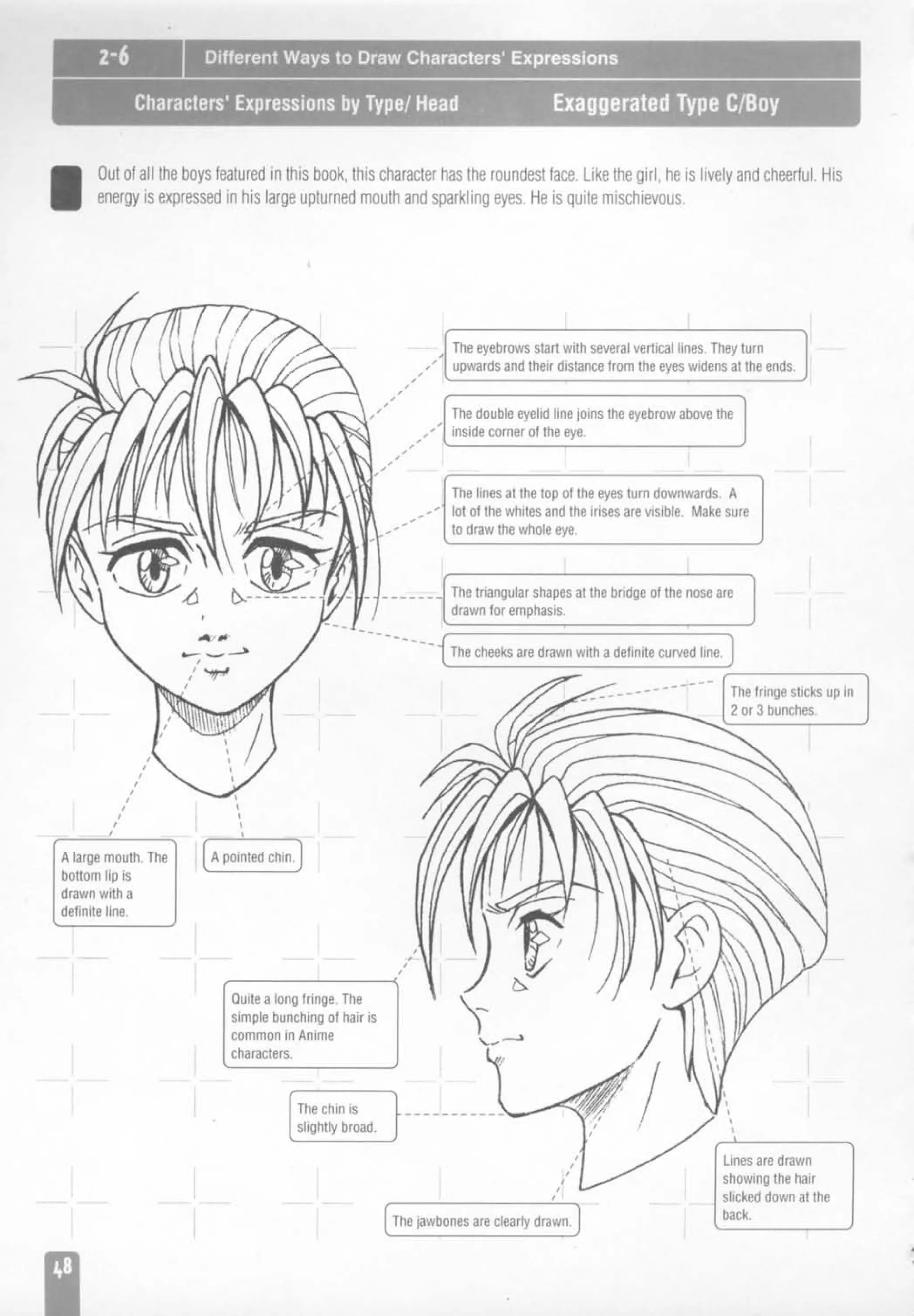 How to draw anime and game characters