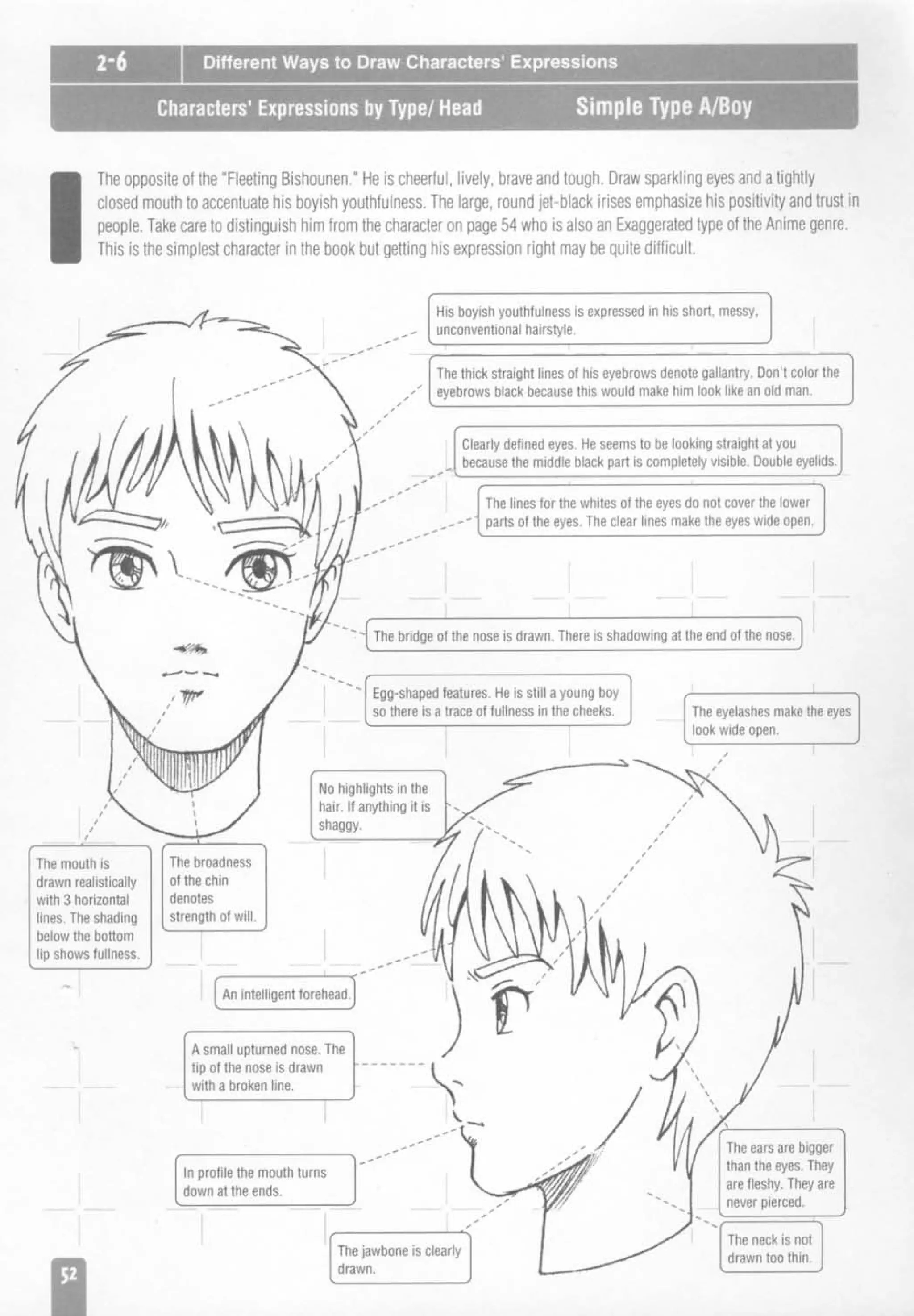 How to draw anime and game characters