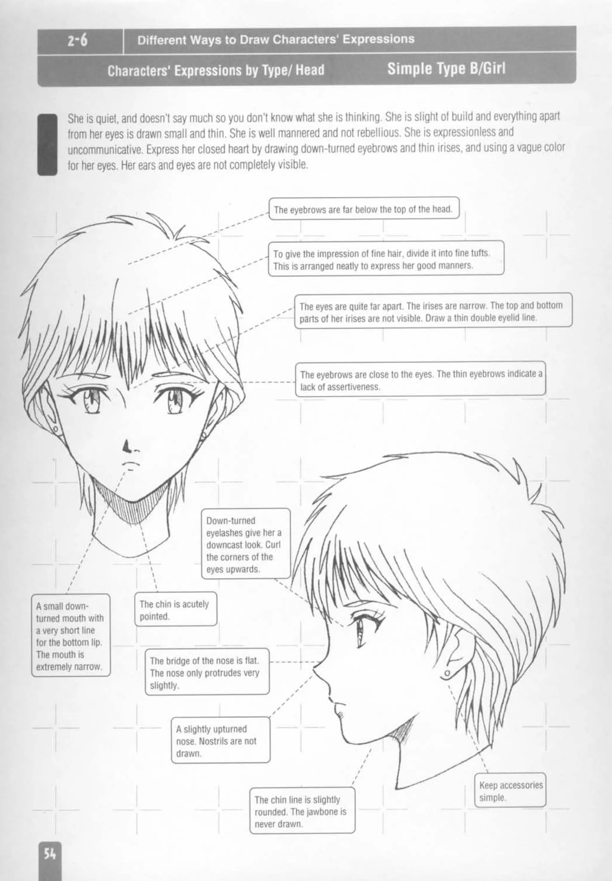 How to draw anime and game characters