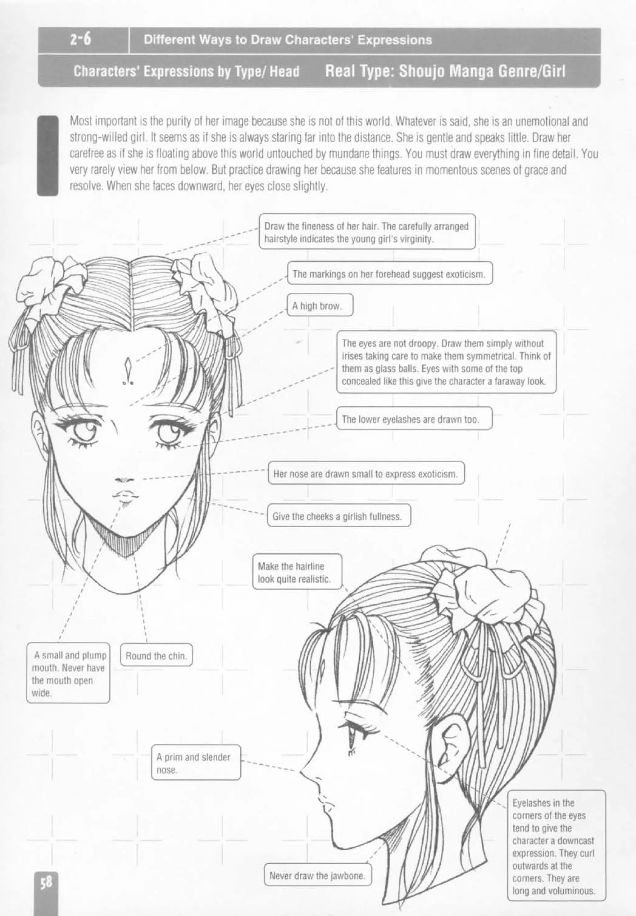 How to draw anime and game characters
