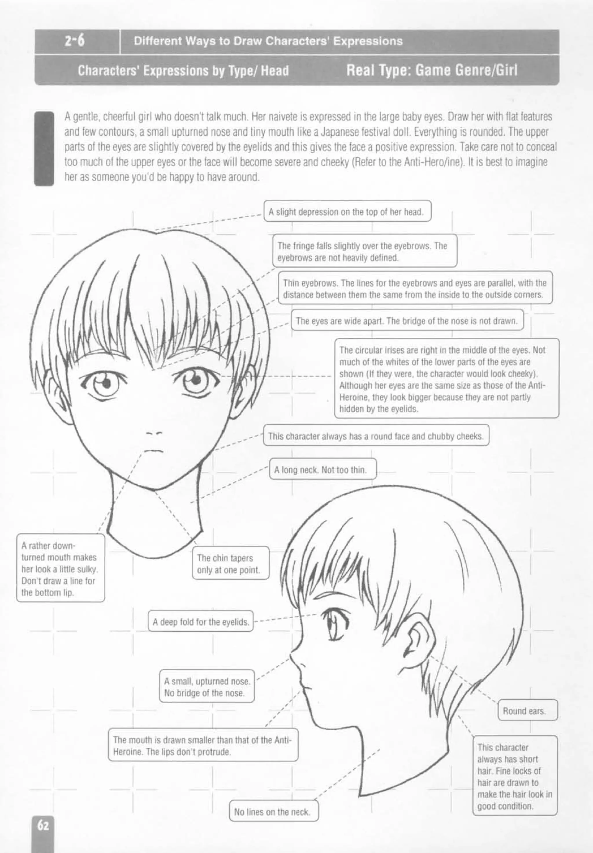 How to draw anime and game characters