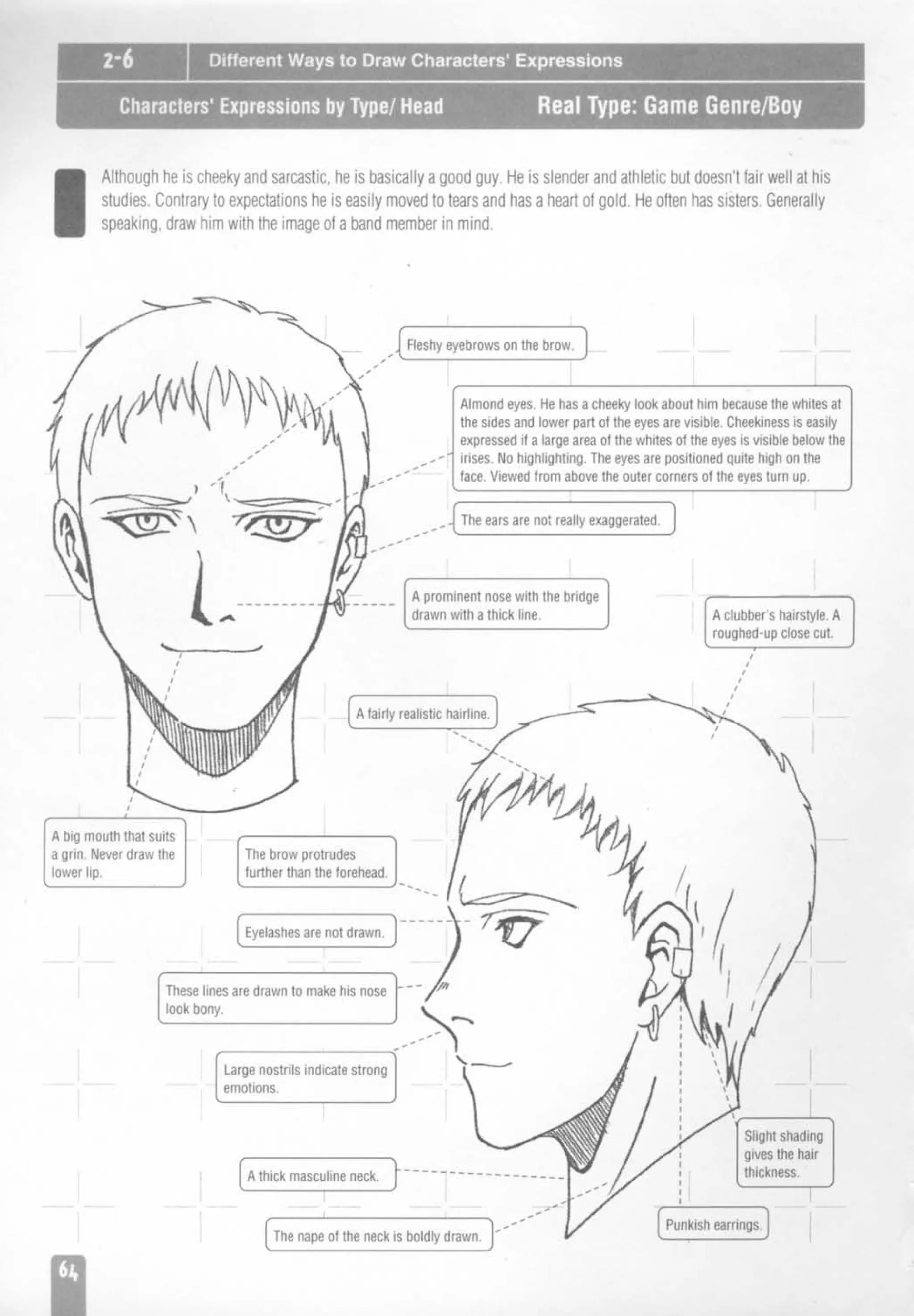How to draw anime and game characters