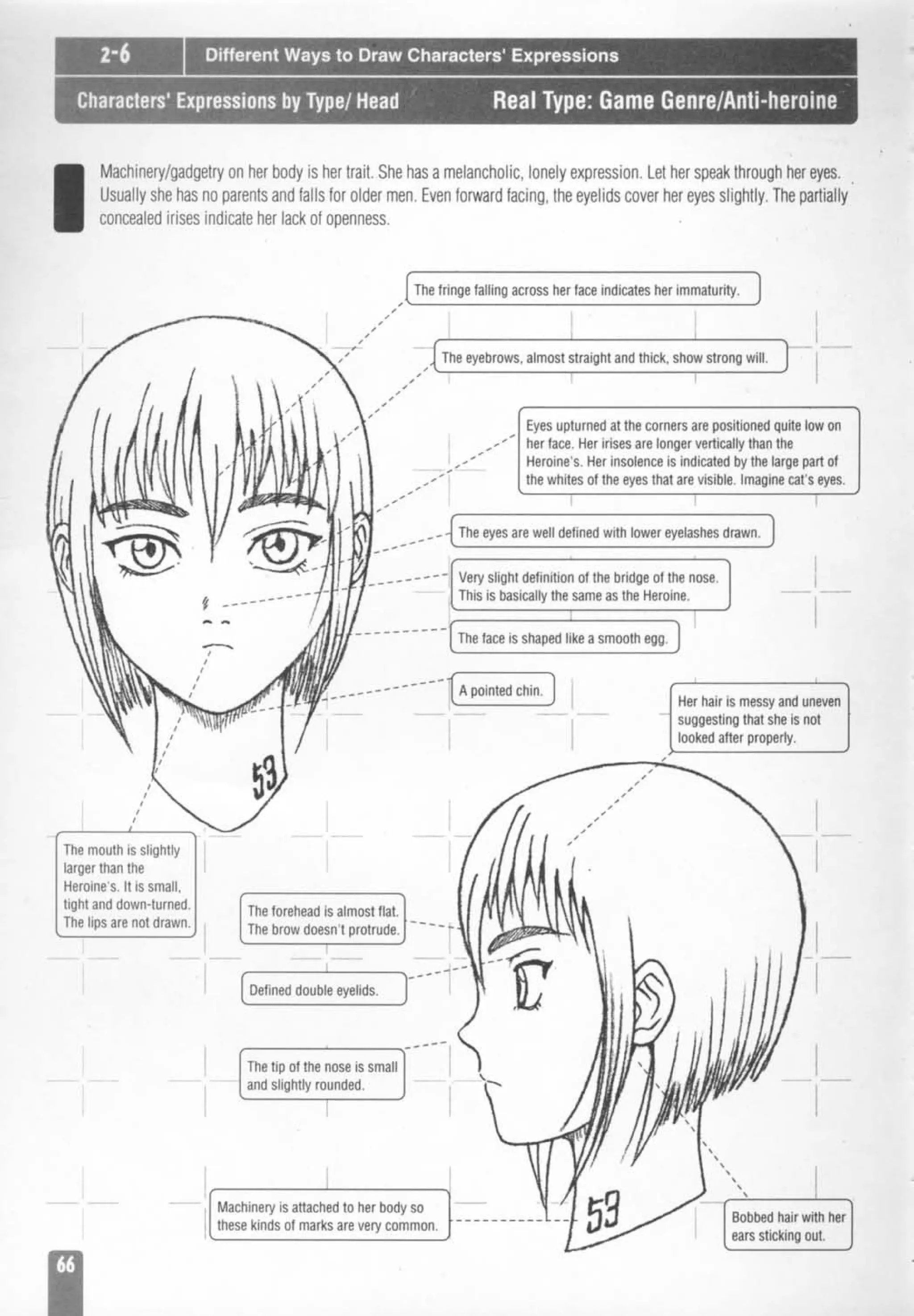How to draw anime and game characters