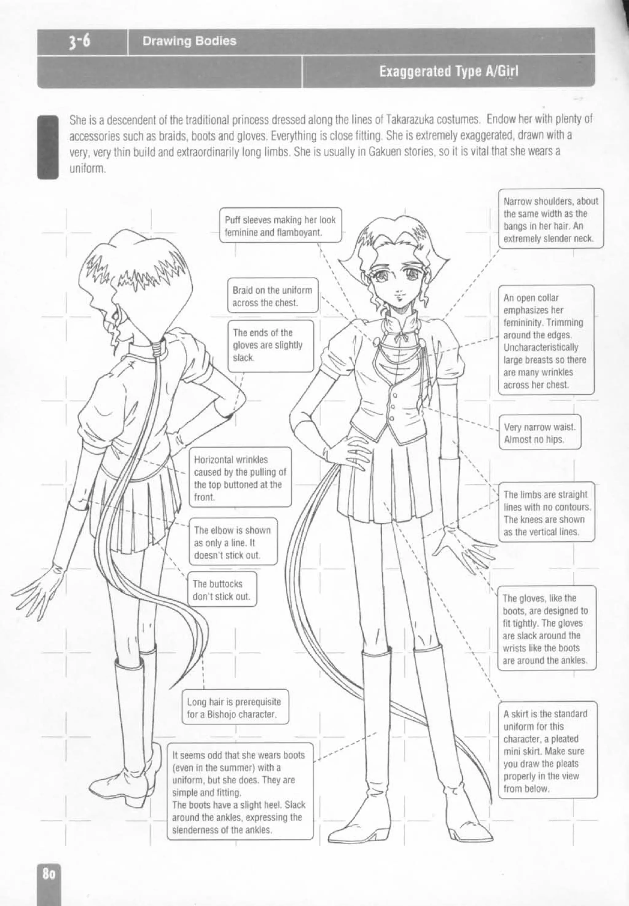 How to draw anime and game characters