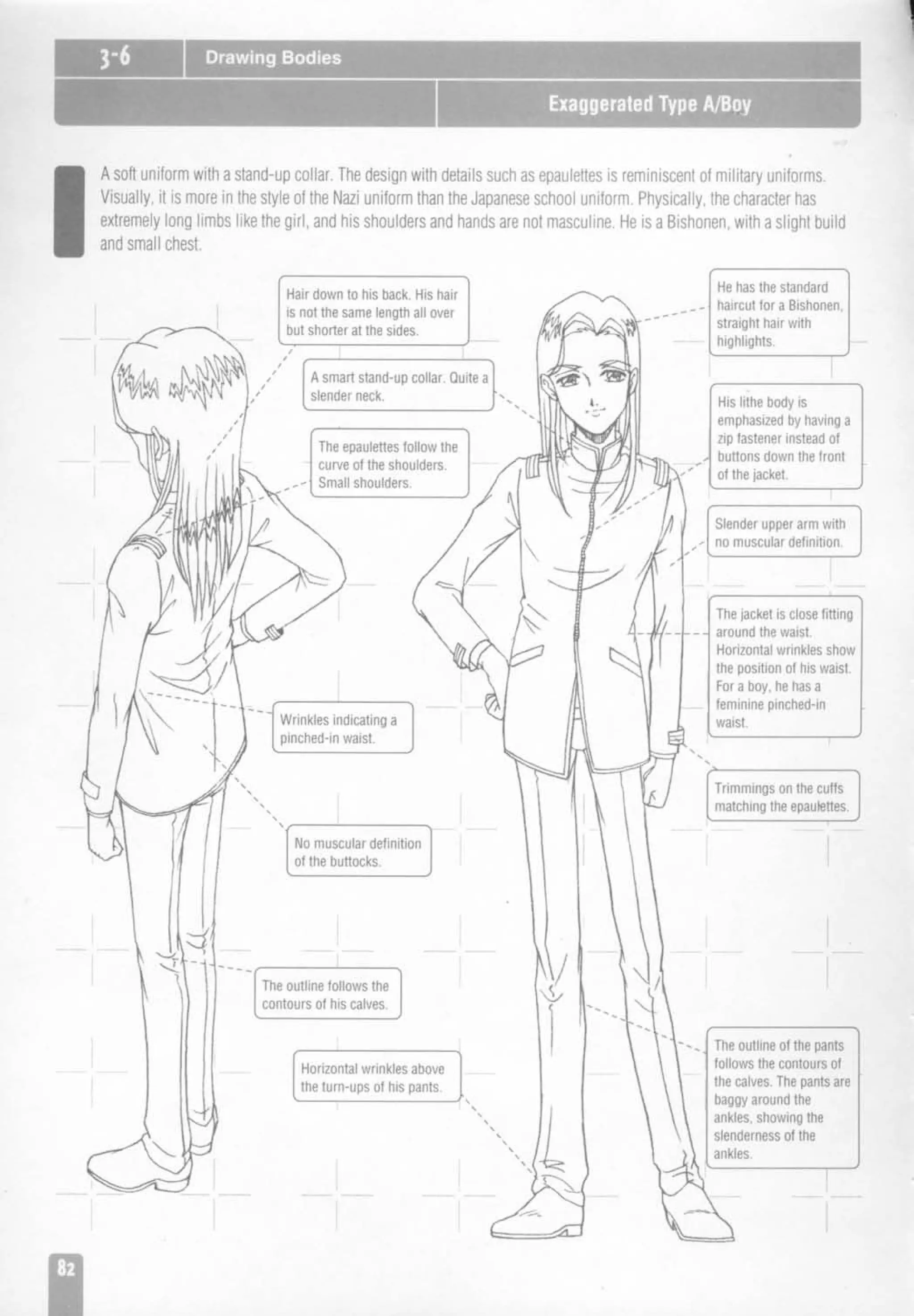 How to draw anime and game characters