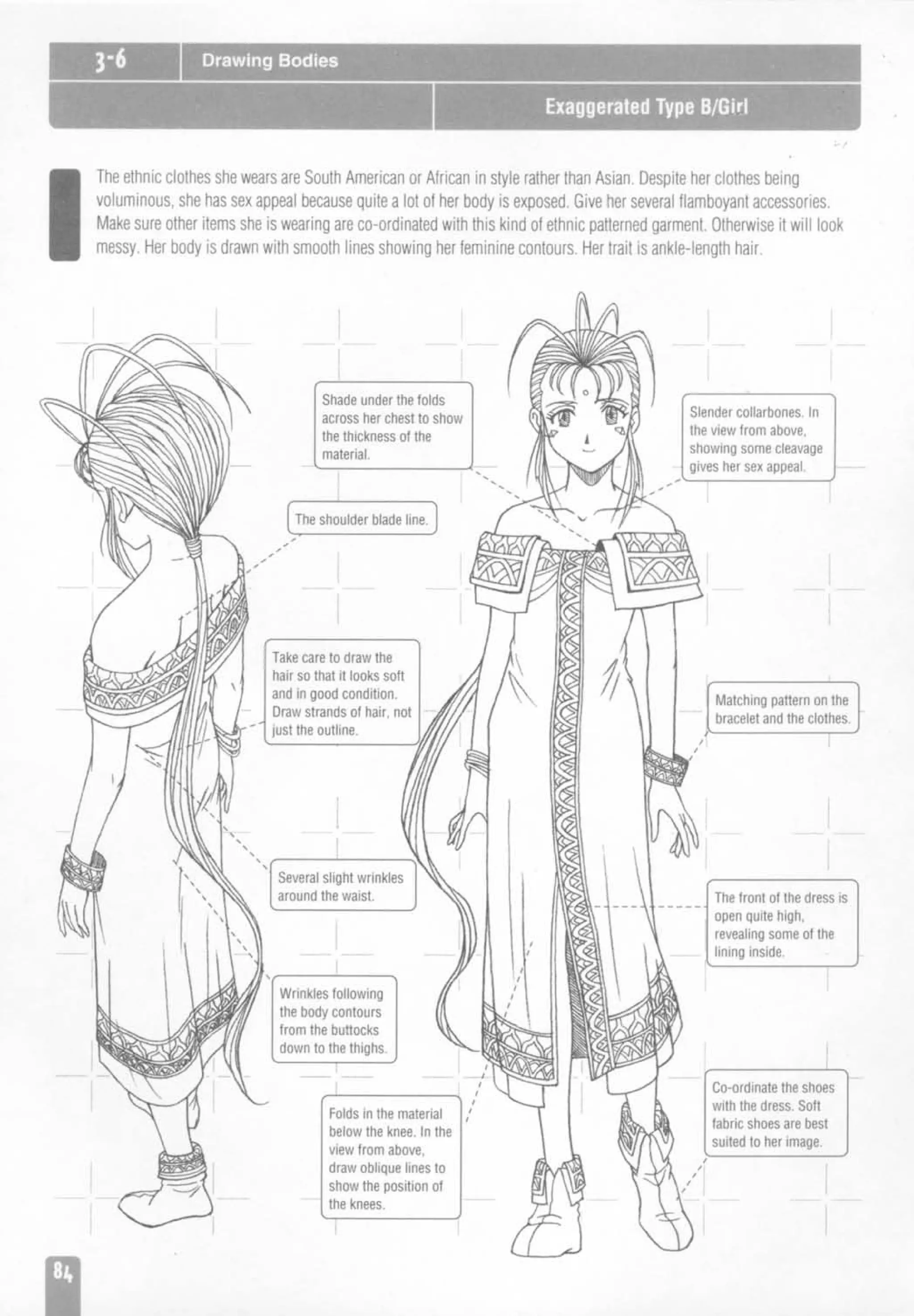 How to draw anime and game characters