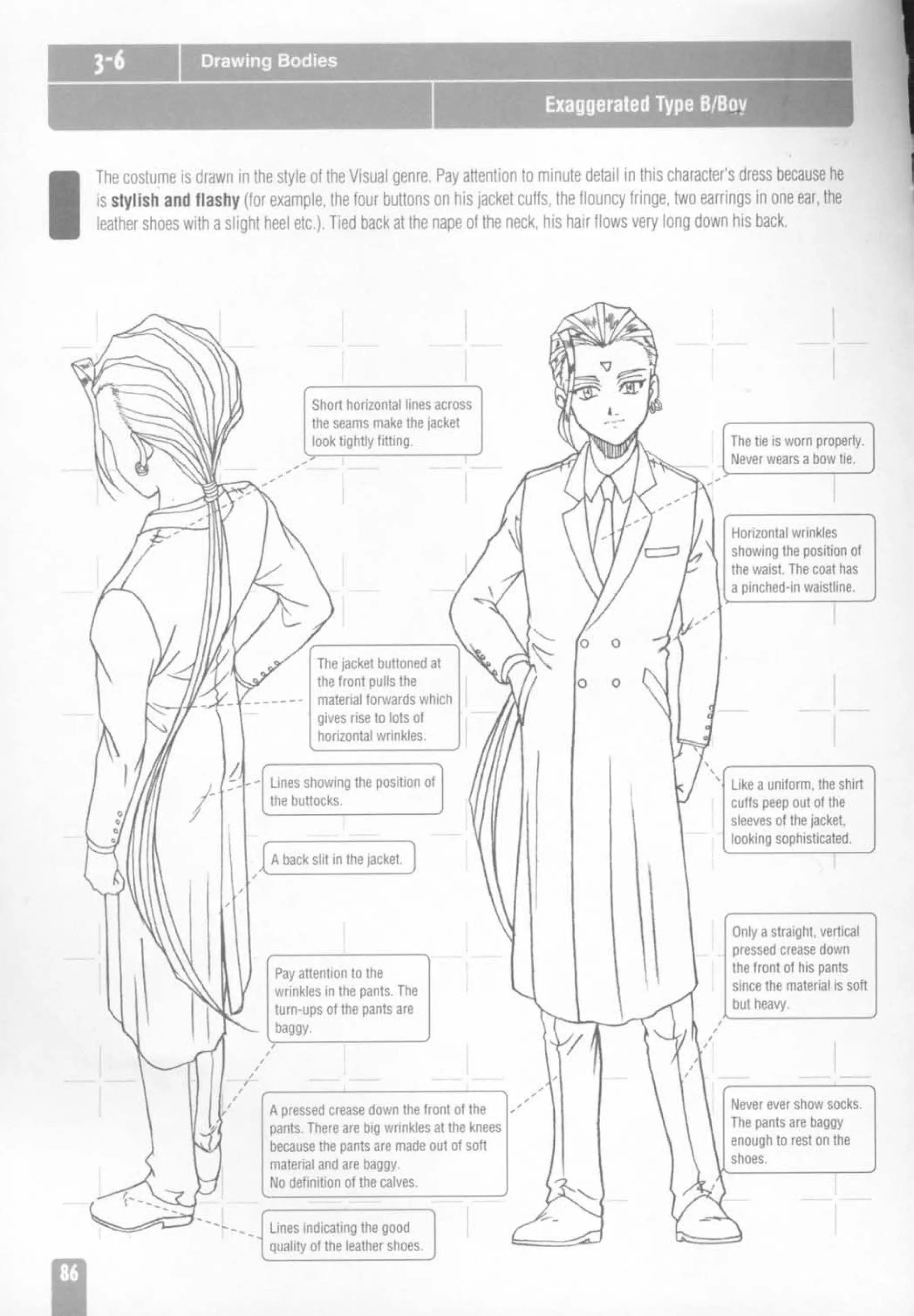 How to draw anime and game characters