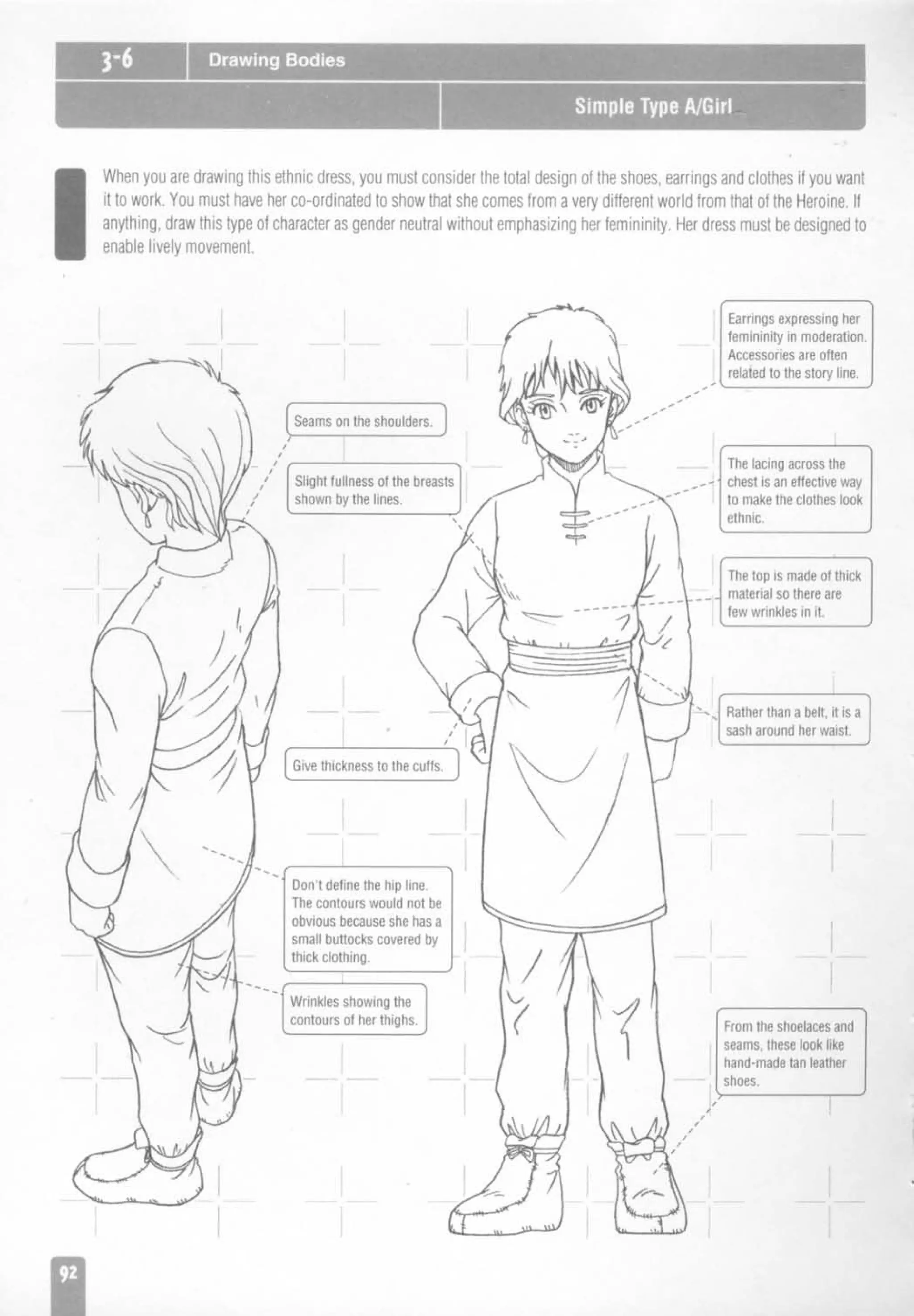 How to draw anime and game characters