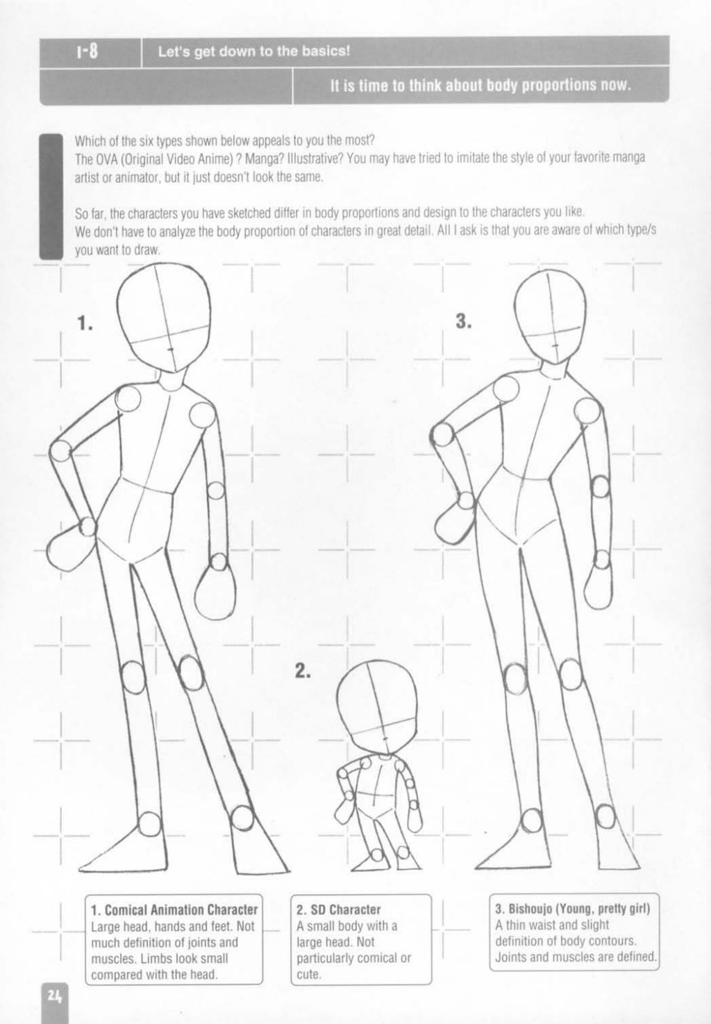 How to draw anime and game characters