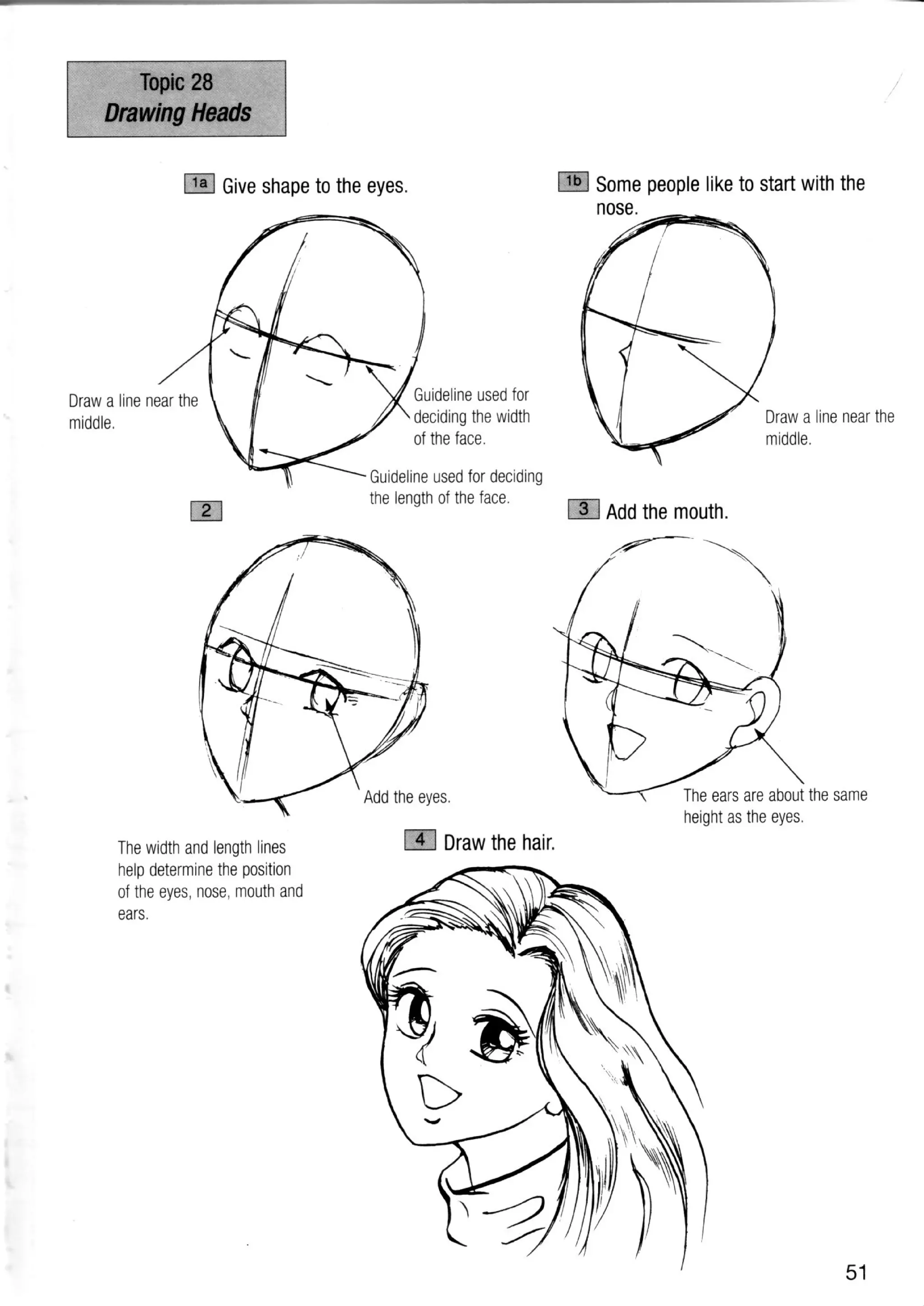 How to draw manga. vol. 0. getting started | PDF