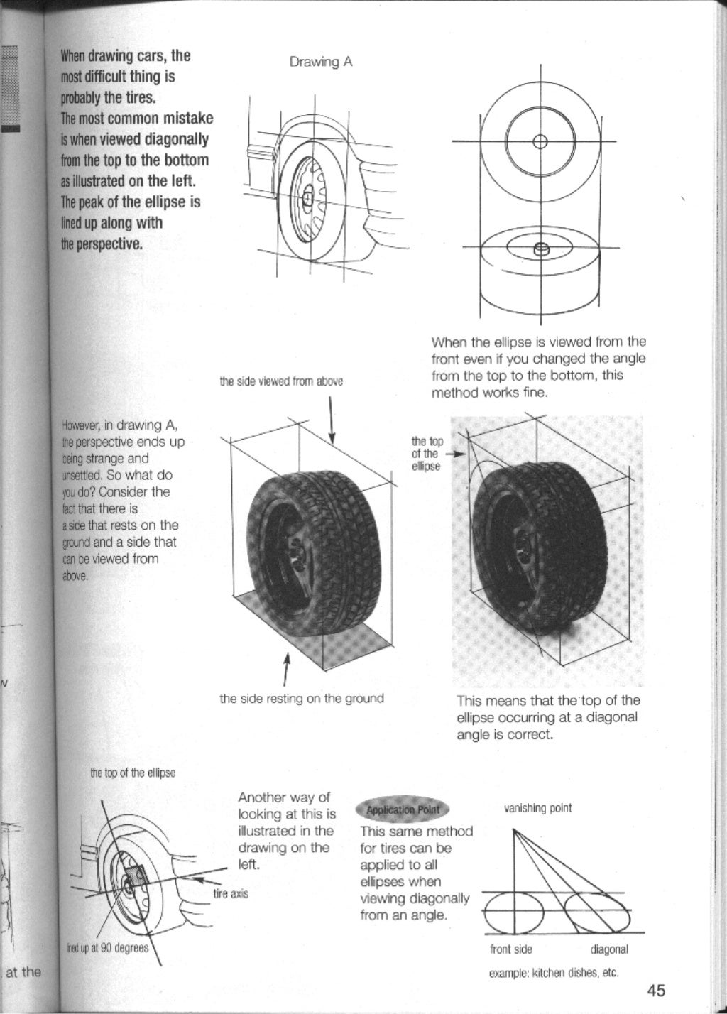 How to draw manga. vol. iii. compiling application and practice