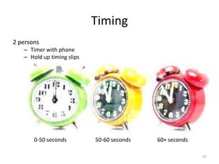 Timing
2 persons
– Timer with phone
– Hold up timing slips

0-50 seconds

50-60 seconds

60+ seconds
14

 