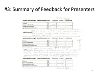#3: Summary of Feedback for Presenters

18

 