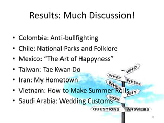 Results: Much Discussion!
•
•
•
•
•
•
•

Colombia: Anti-bullfighting
Chile: National Parks and Folklore
Mexico: “The Art of Happyness”
Taiwan: Tae Kwan Do
Iran: My Hometown
Vietnam: How to Make Summer Rolls
Saudi Arabia: Wedding Customs
32

 