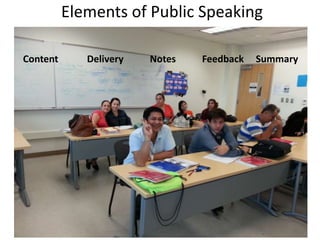 Elements of Public Speaking
Content

Delivery

Notes

Feedback

Summary

23

 