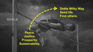Peace.
Justice.
Prosperity.
Sustainability.
Settle Milky Way.
Seed life.
Find others.
GOALS
 