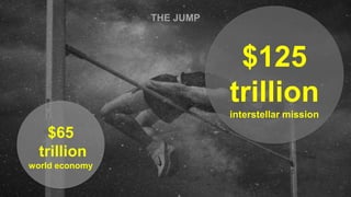 THE JUMP
$125
trillion
interstellar mission
$65
trillion
world economy
 