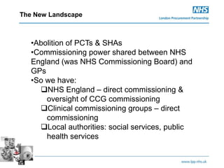 The New Landscape
•Abolition of PCTs & SHAs
•Commissioning power shared between NHS
England (was NHS Commissioning Board) and
GPs
•So we have:
NHS England – direct commissioning &
oversight of CCG commissioning
Clinical commissioning groups – direct
commissioning
Local authorities: social services, public
health services
 