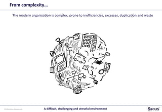 © 2014 Sirius Partners Ltd
From complexity…
The modern organisation is complex; prone to inefficiencies, excesses, duplication and waste
A difficult, challenging and stressful environment
 
