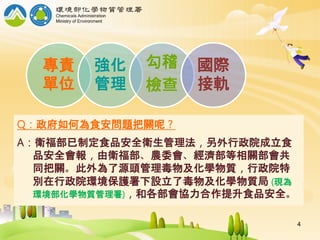 Q：政府如何為食安問題把關呢？
A：衛福部已制定食品安全衛生管理法，另外行政院成立食
品安全會報，由衛福部、農委會、經濟部等相關部會共
同把關。此外為了源頭管理毒物及化學物質，行政院特
別在行政院環境保護署下設立了毒物及化學物質局 (現為
環境部化學物質管理署)，和各部會協力合作提升食品安全。
專責
單位
強化
管理
勾稽
檢查
國際
接軌
4
 