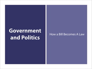 Government     How a Bill Becomes A Law
and Politics