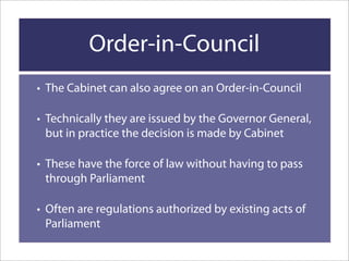 How A Bill Becomes Law