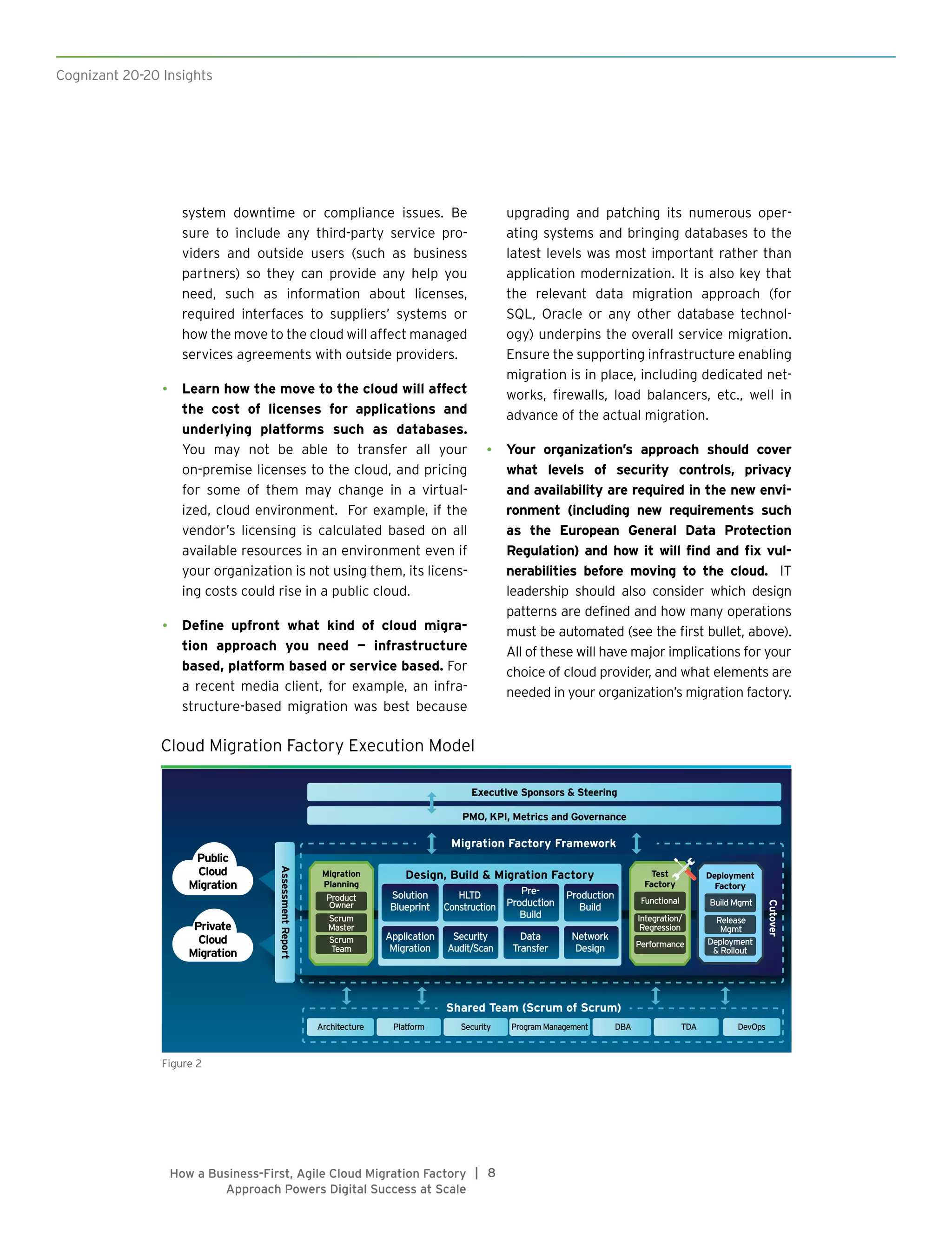 Cognizant 20-20 Insights
8|How a Business-First, Agile Cloud Migration Factory
Approach Powers Digital Success at Scale
system downtime or compliance issues. Be
sure to include any third-party service pro-
viders and outside users (such as business
partners) so they can provide any help you
need, such as information about licenses,
required interfaces to suppliers’ systems or
how the move to the cloud will affect managed
services agreements with outside providers.
•	 Learn how the move to the cloud will affect
the cost of licenses for applications and
underlying platforms such as databases.
You may not be able to transfer all your
on-premise licenses to the cloud, and pricing
for some of them may change in a virtual-
ized, cloud environment. For example, if the
vendor’s licensing is calculated based on all
available resources in an environment even if
your organization is not using them, its licens-
ing costs could rise in a public cloud.
•	 Define upfront what kind of cloud migra-
tion approach you need — infrastructure
based, platform based or service based. For
a recent media client, for example, an infra-
structure-based migration was best because
upgrading and patching its numerous oper-
ating systems and bringing databases to the
latest levels was most important rather than
application modernization. It is also key that
the relevant data migration approach (for
SQL, Oracle or any other database technol-
ogy) underpins the overall service migration.
Ensure the supporting infrastructure enabling
migration is in place, including dedicated net-
works, firewalls, load balancers, etc., well in
advance of the actual migration.
•	 Your organization’s approach should cover
what levels of security controls, privacy
and availability are required in the new envi-
ronment (including new requirements such
as the European General Data Protection
Regulation) and how it will find and fix vul-
nerabilities before moving to the cloud. IT
leadership should also consider which design
patterns are defined and how many operations
must be automated (see the first bullet, above).
All of these will have major implications for your
choice of cloud provider, and what elements are
needed in your organization’s migration factory.
Public
Cloud
Migration
Private
Cloud
Migration
Deployment
Factory
Build Mgmt
Release
Mgmt
Deployment
& Rollout
Test
Factory
Functional
Integration/
Regression
Performance
Migration
Planning
Product
Owner
Scrum
Master
Scrum
Team
Design, Build & Migration Factory
Solution
Blueprint
HLTD
Construction
Pre-
Production
Build
Production
Build
Application
Migration
Security
Audit/Scan
Data
Transfer
Network
Design
Migration Factory Framework
Shared Team (Scrum of Scrum)
Executive Sponsors & Steering
PMO, KPI, Metrics and Governance
Cutover
AssessmentReport
Architecture Platform Security Program Management DBA TDA DevOps
Figure 2
Cloud Migration Factory Execution Model
 