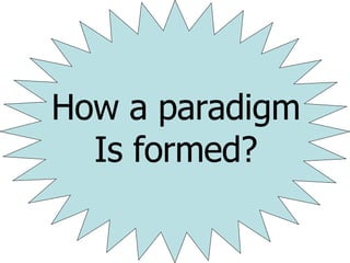 How a paradigm Is formed ? 