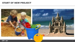 3
START OF NEW PROJECT
 