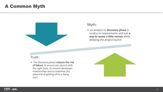 9
A Common Myth
Myth:
• an analysis or discovery phase is
surplus to requirements and just a
way to waste a little money while
delaying the project launch
Truth:
• The discovery phase reduces the risk
of failure, to ensure you launch with
the right tools, to cement developer
relationships and to maximise the
potential of getting off to a flying
start.
 