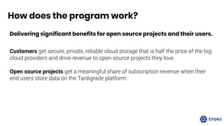 How does the program work?
Delivering significant benefits for open source projects and their users.
Customers get secure,...