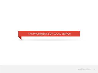 Going local: Understanding Consumers Local Search Behavior